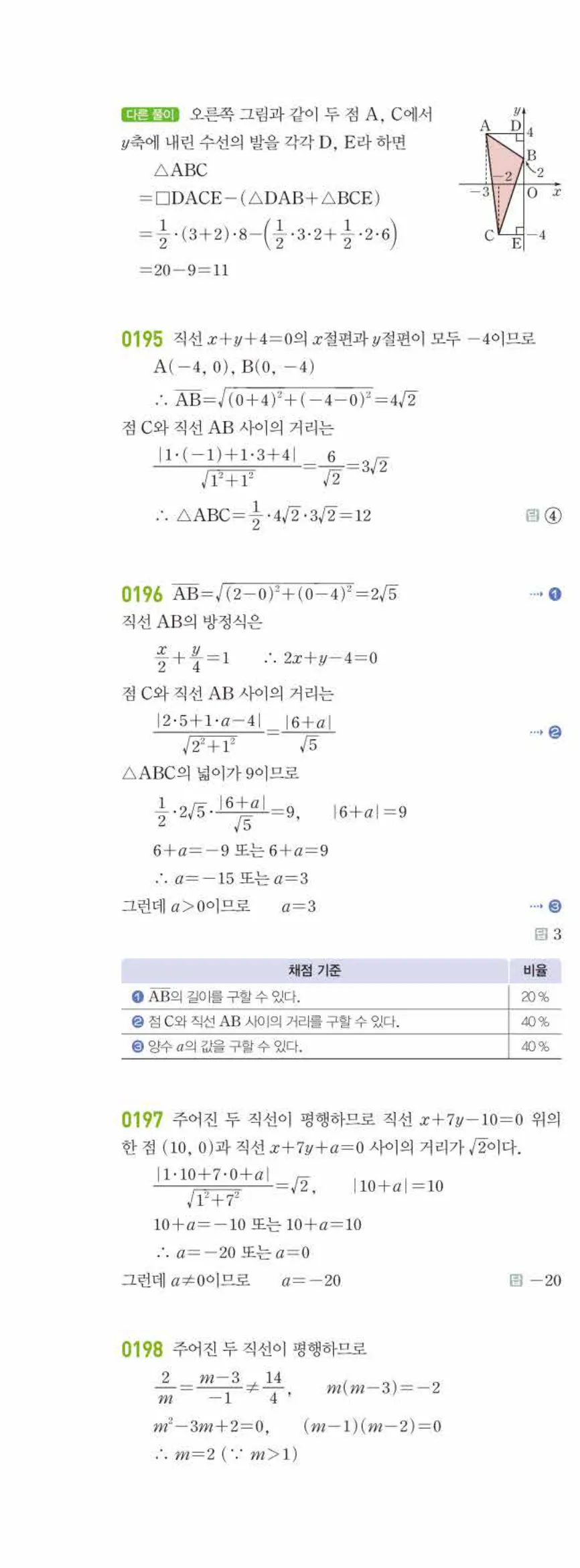 라이트쎈 공통수학2 02 직선의 방정식 답지 해설 19쪽 왼쪽