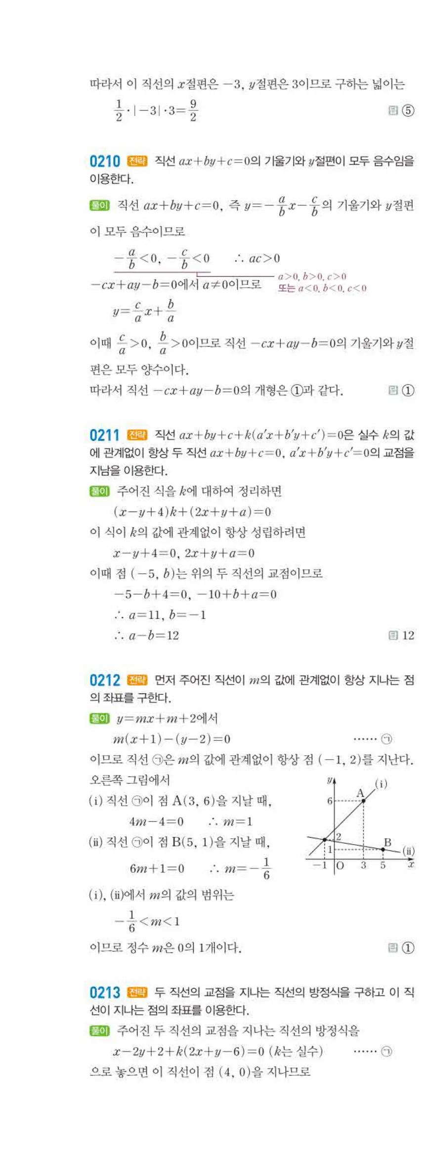 라이트쎈 공통수학2 02 직선의 방정식 답지 해설 21쪽 왼쪽