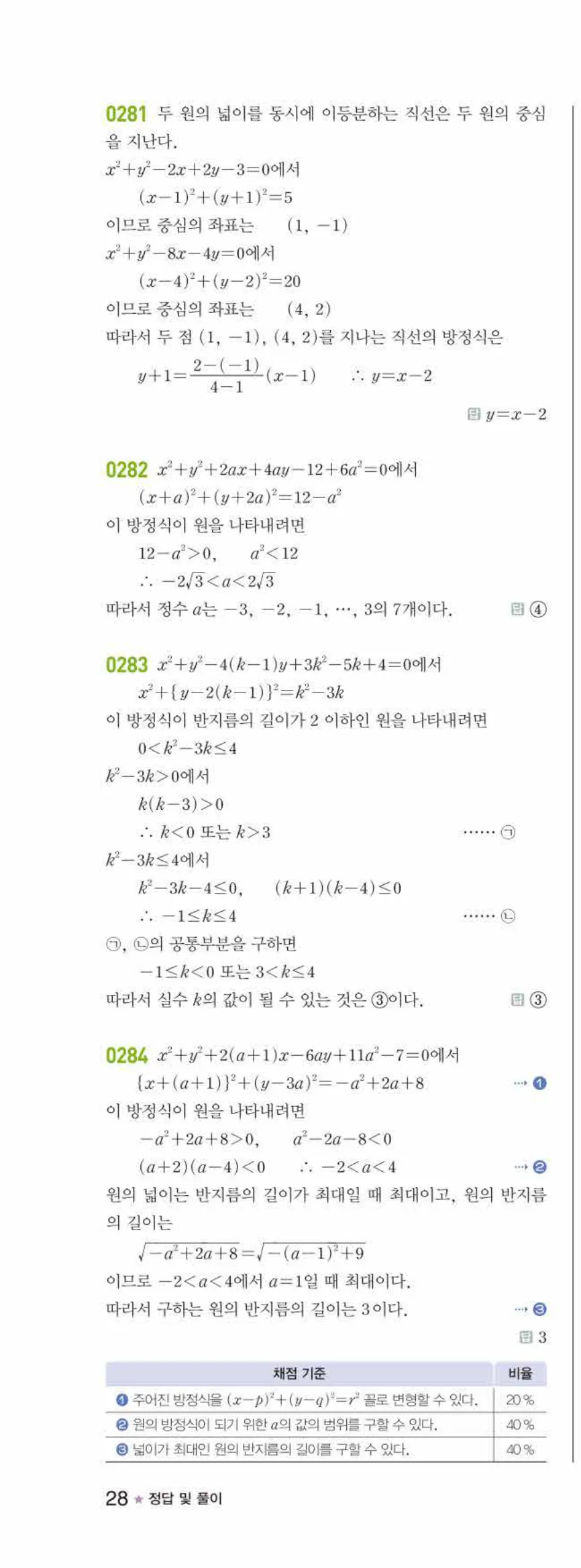 라이트쎈 공통수학2 03 원의 방정식 답지 해설 28쪽 왼쪽