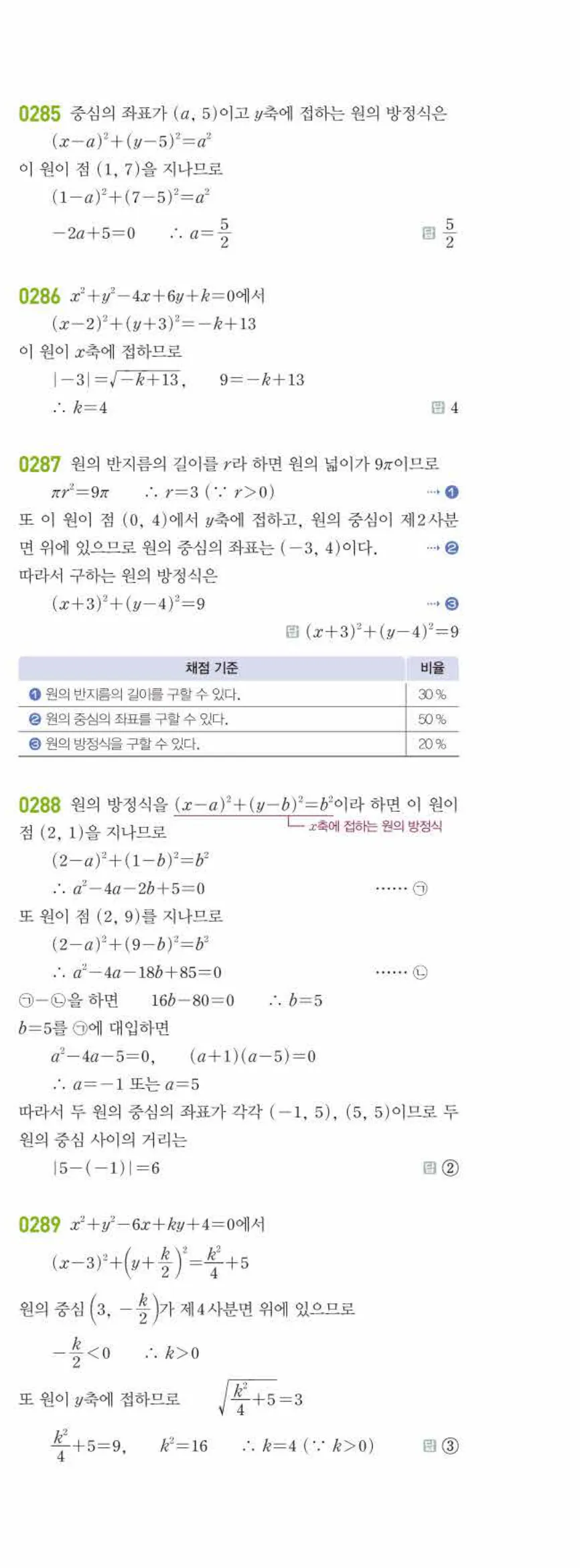 라이트쎈 공통수학2 03 원의 방정식 답지 해설 28쪽 오른쪽