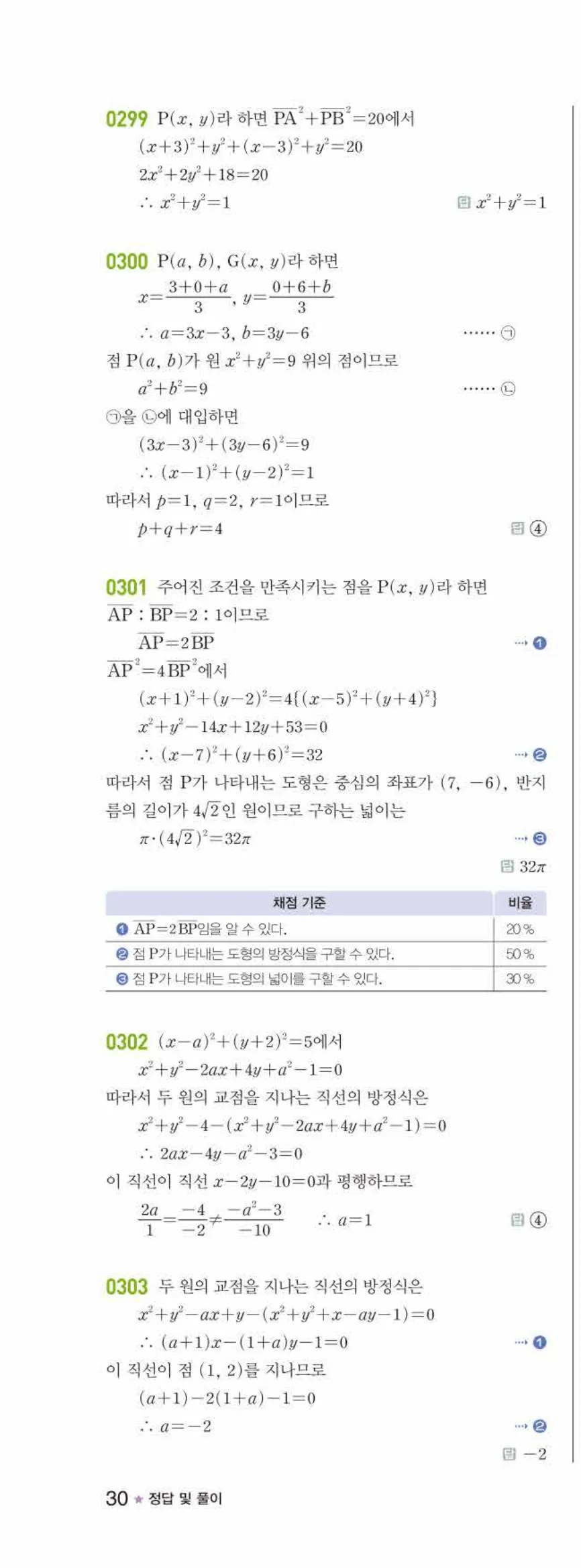 라이트쎈 공통수학2 03 원의 방정식 답지 해설 30쪽 왼쪽