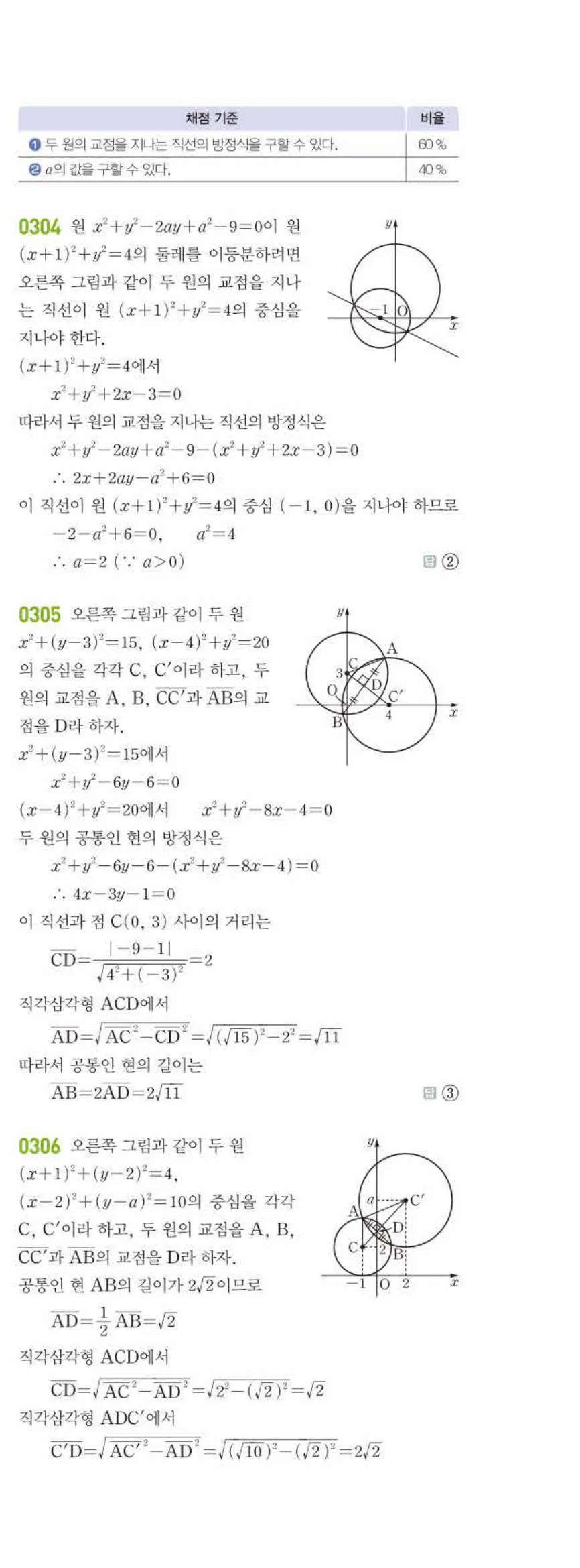 라이트쎈 공통수학2 03 원의 방정식 답지 해설 30쪽 오른쪽