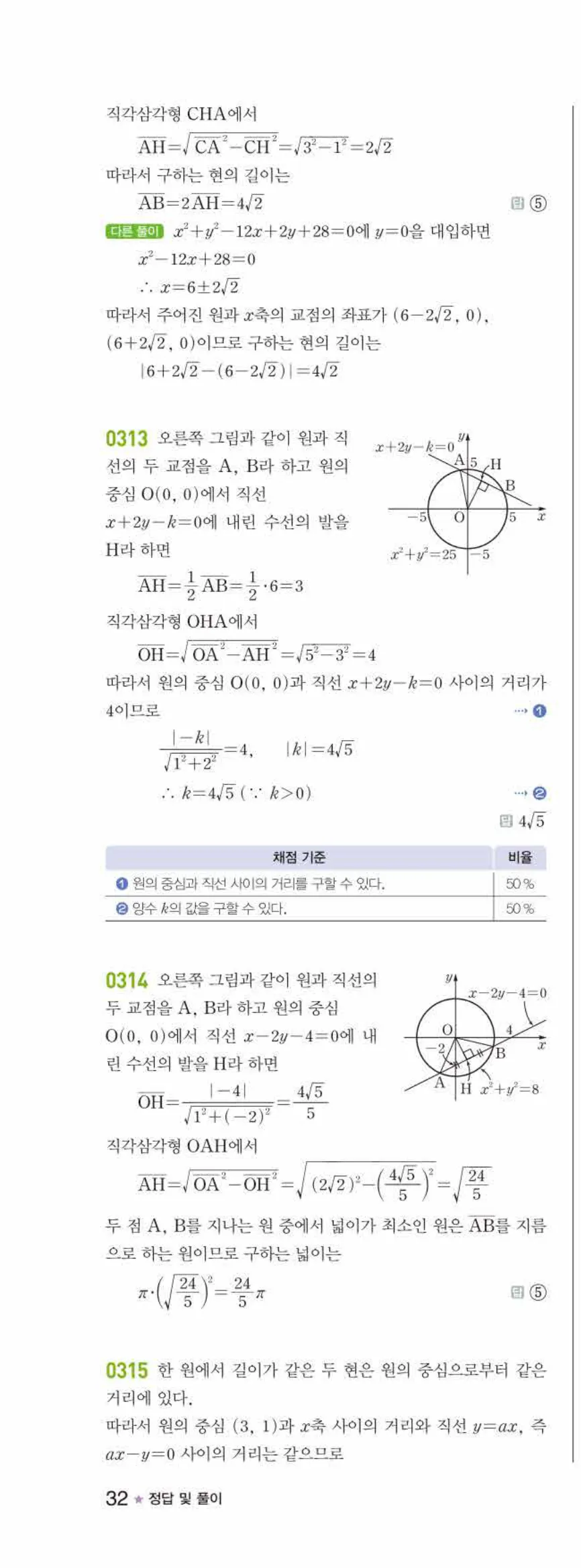 라이트쎈 공통수학2 03 원의 방정식 답지 해설 32쪽 왼쪽