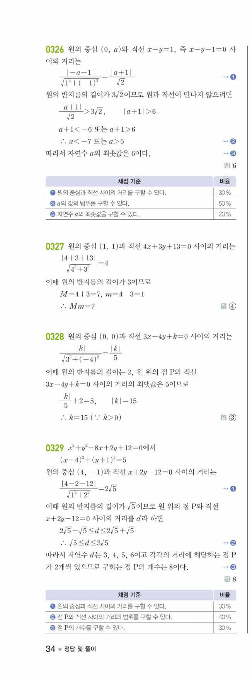 라이트쎈 공통수학2 03 원의 방정식 답지 해설 34쪽 왼쪽