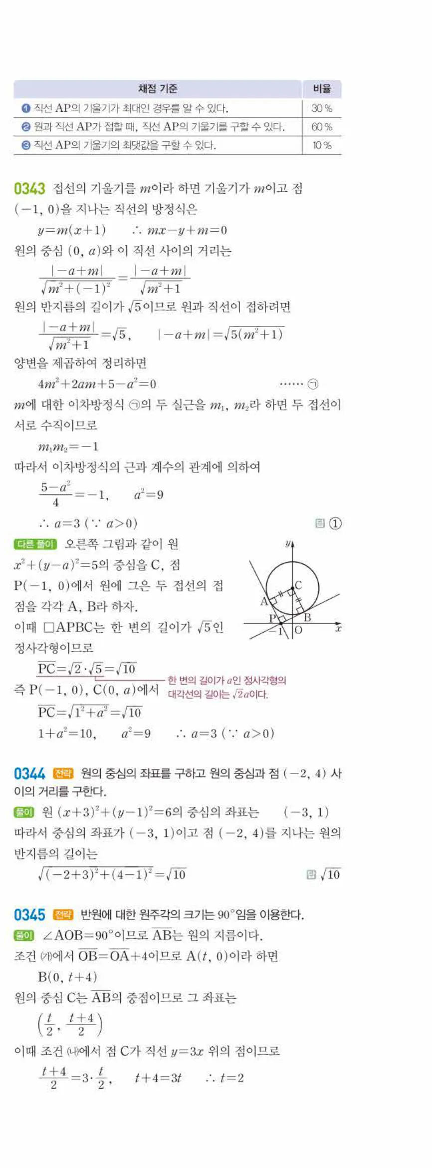 라이트쎈 공통수학2 03 원의 방정식 답지 해설 36쪽 오른쪽