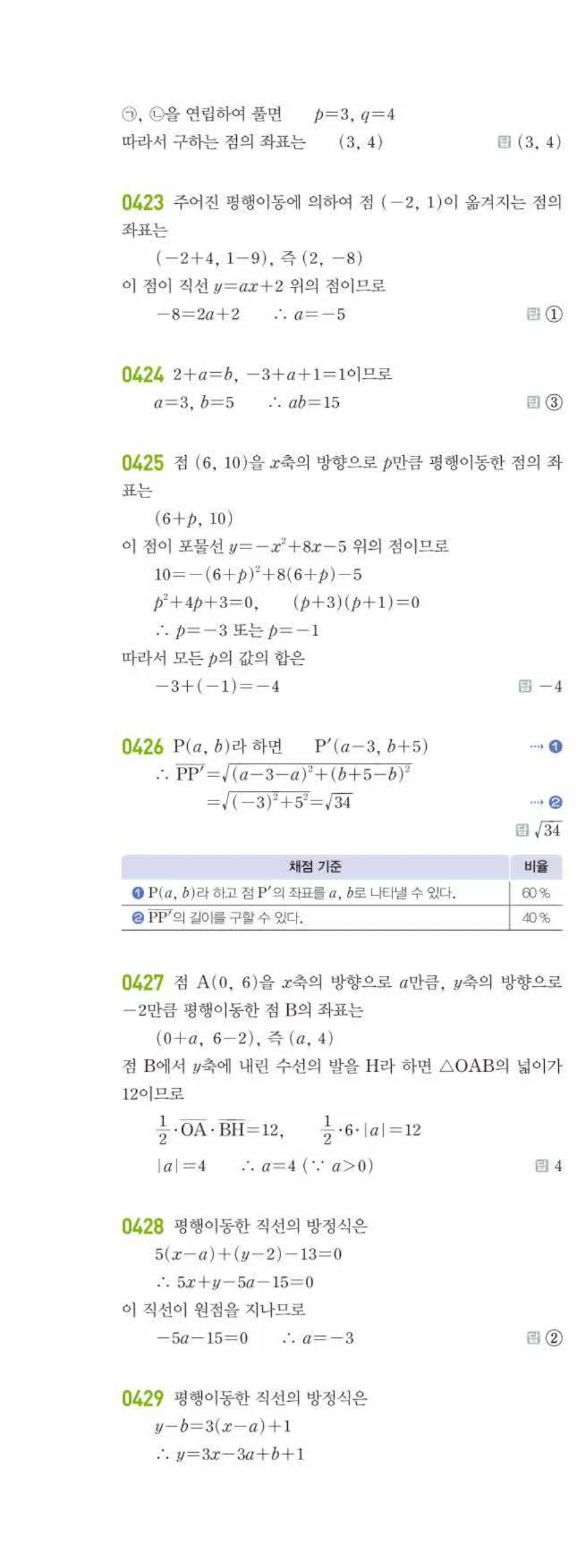 라이트쎈 공통수학2 04 도형의 이동 답지 해설 43쪽 왼쪽