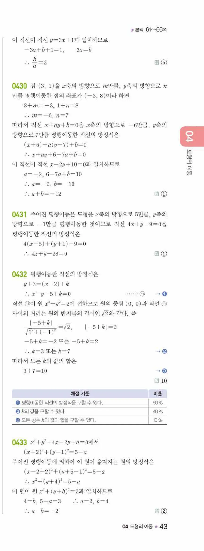 라이트쎈 공통수학2 04 도형의 이동 답지 해설 43쪽 오른쪽