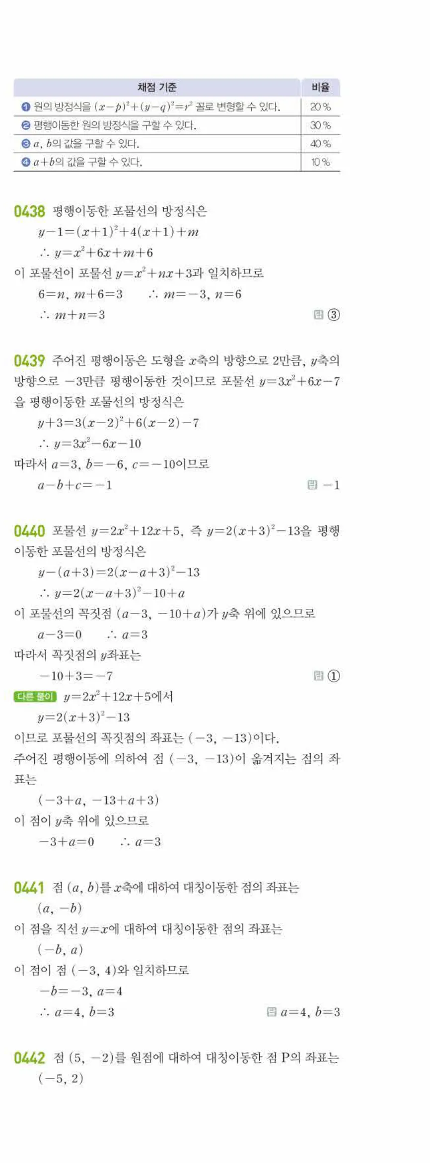 라이트쎈 공통수학2 04 도형의 이동 답지 해설 44쪽 오른쪽