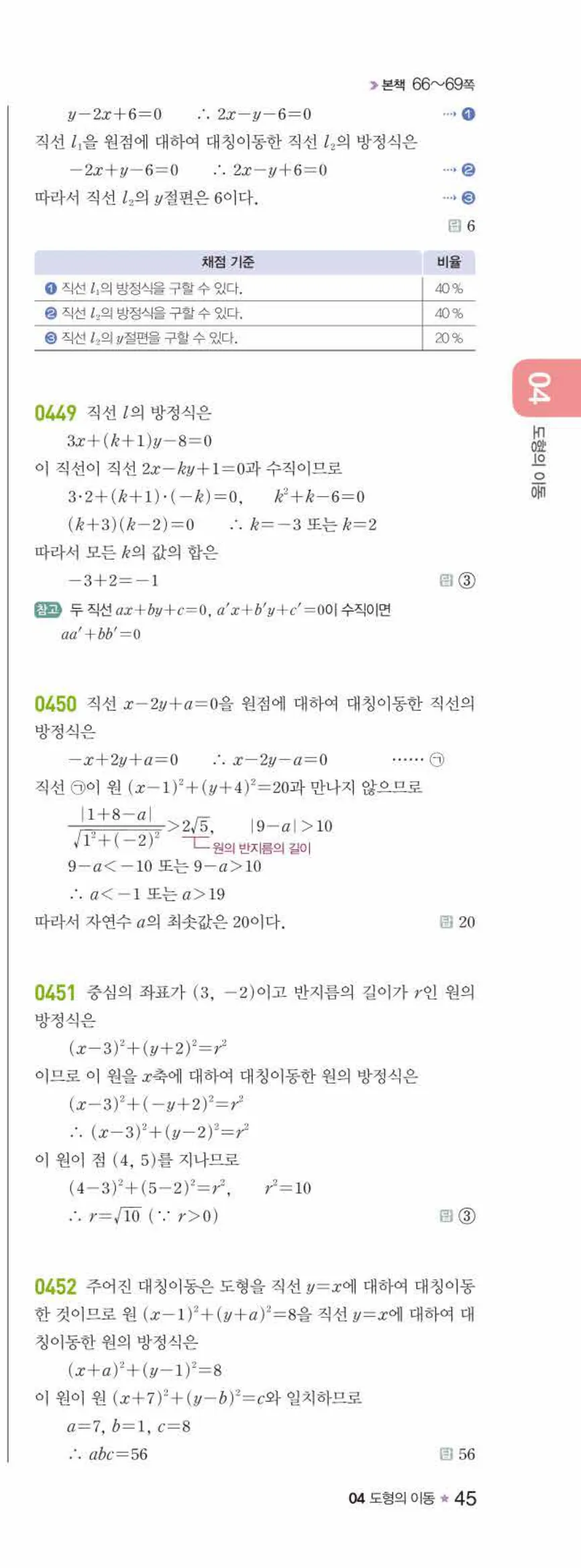 라이트쎈 공통수학2 04 도형의 이동 답지 해설 45쪽 오른쪽