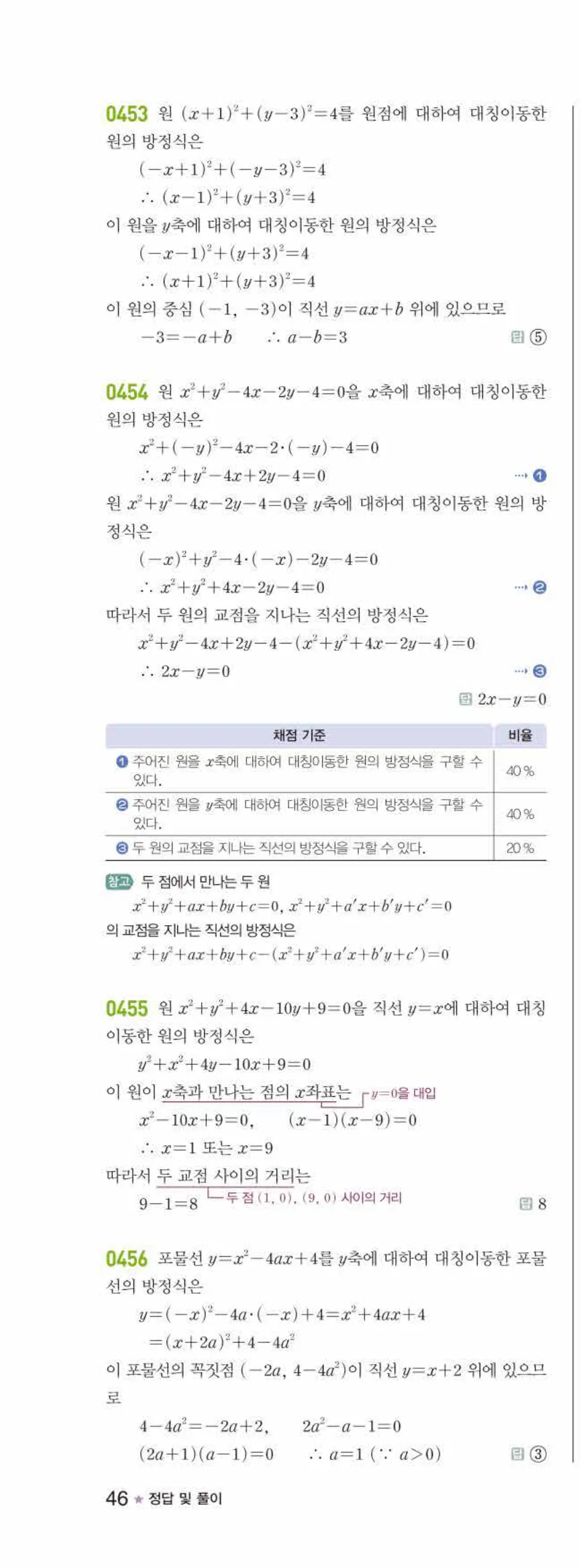 라이트쎈 공통수학2 04 도형의 이동 답지 해설 46쪽 왼쪽