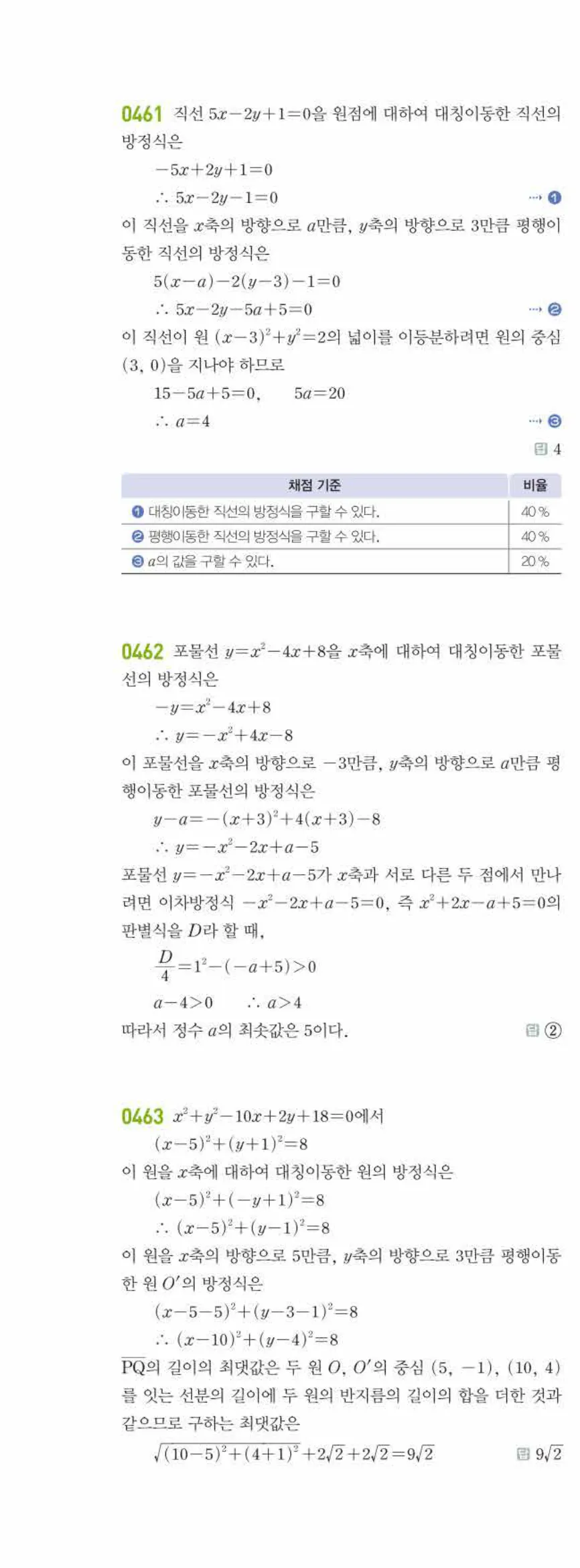 라이트쎈 공통수학2 04 도형의 이동 답지 해설 47쪽 왼쪽