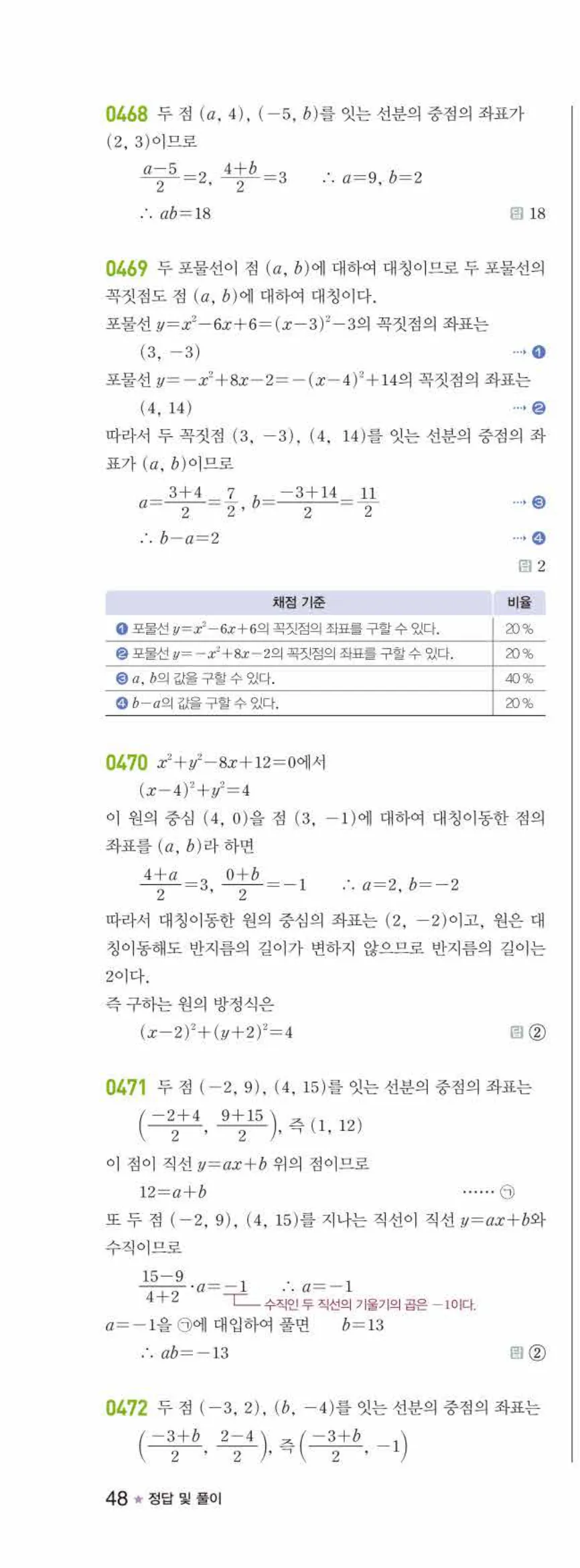 라이트쎈 공통수학2 04 도형의 이동 답지 해설 48쪽 왼쪽