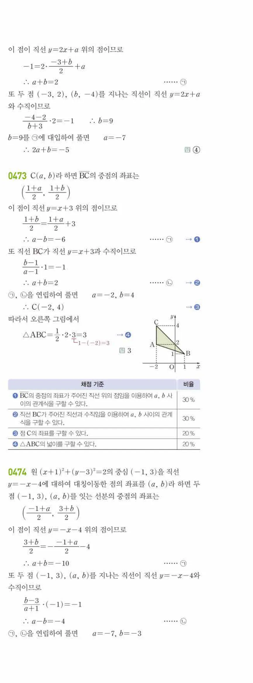 라이트쎈 공통수학2 04 도형의 이동 답지 해설 48쪽 오른쪽