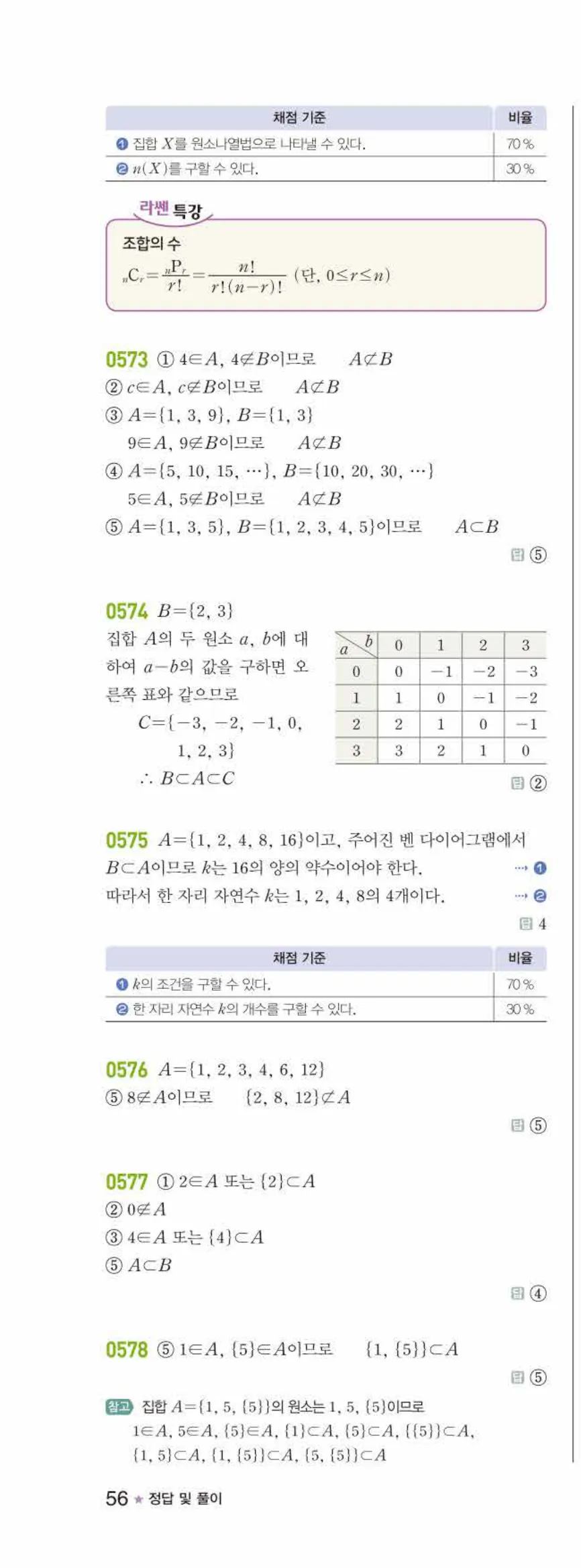 라이트쎈 공통수학2 05 집합의 뜻과 표현 답지 해설 56쪽 왼쪽