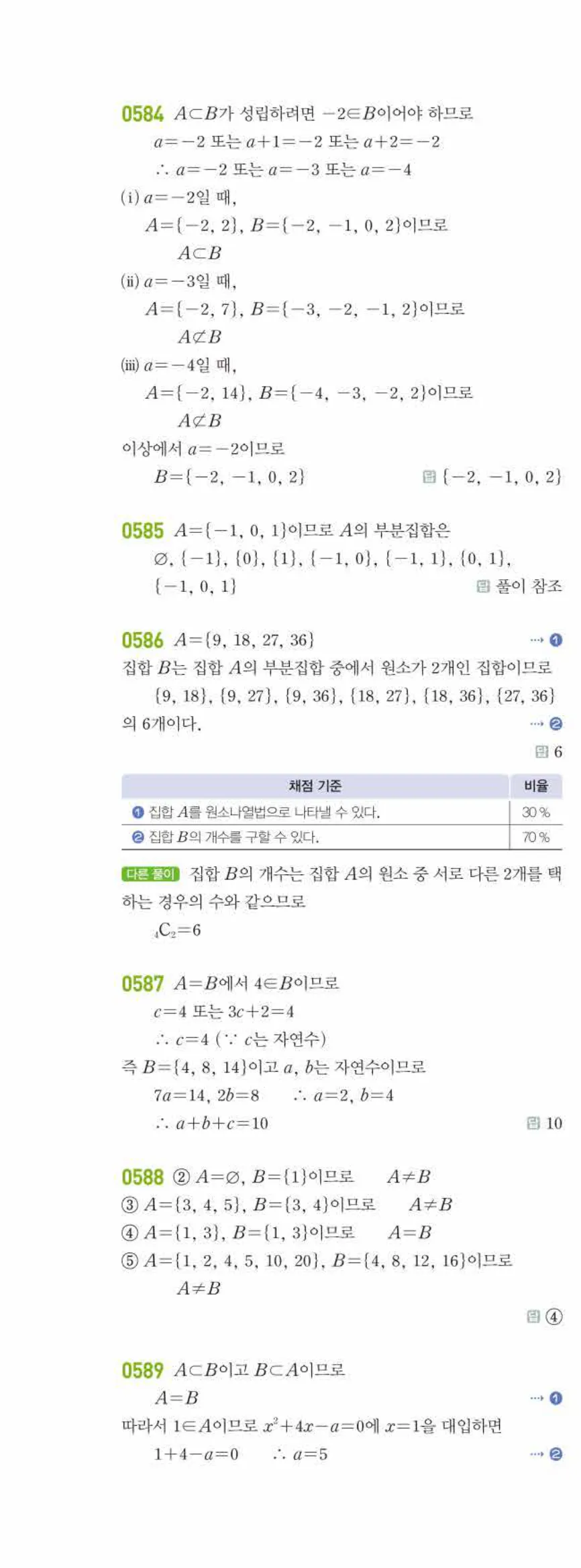 라이트쎈 공통수학2 05 집합의 뜻과 표현 답지 해설 57쪽 왼쪽
