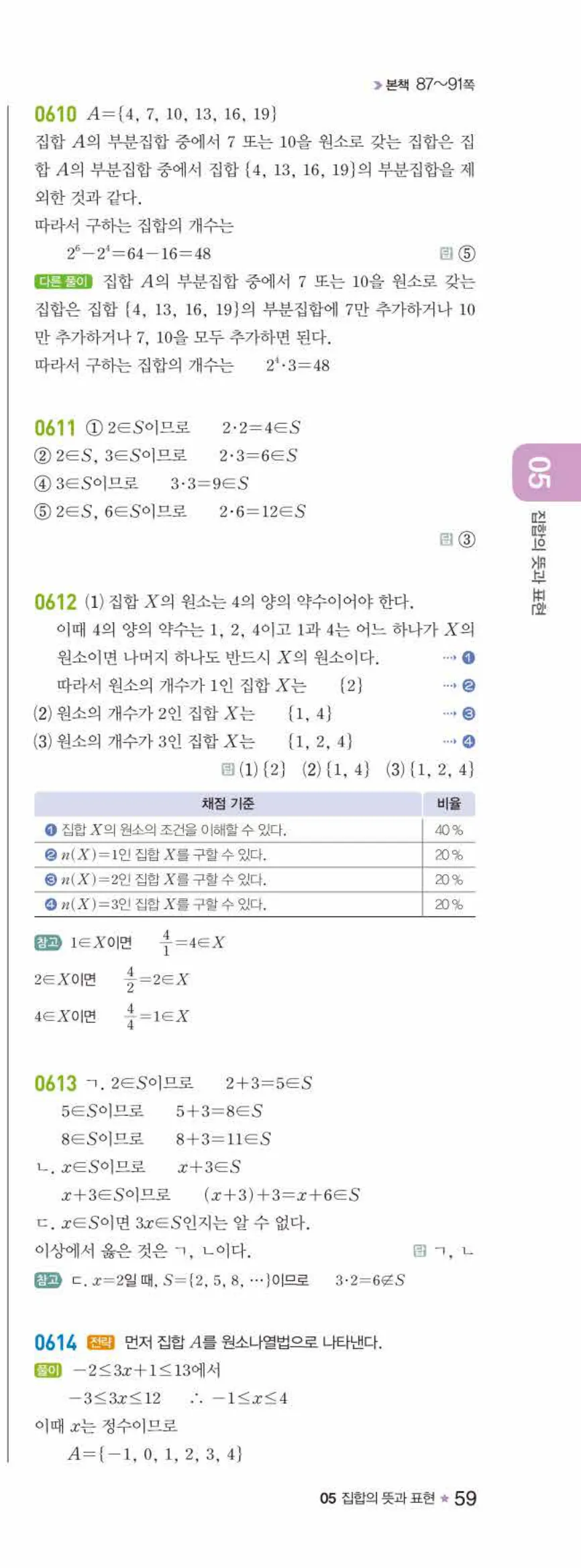 라이트쎈 공통수학2 05 집합의 뜻과 표현 답지 해설 59쪽 오른쪽