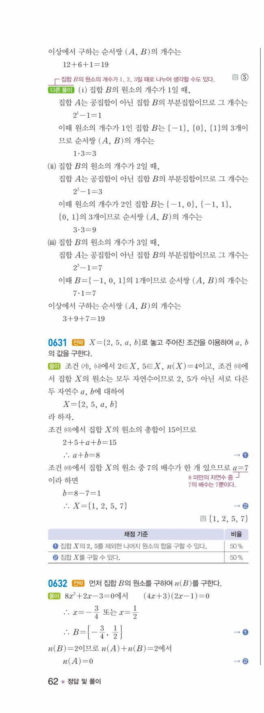 라이트쎈 공통수학2 05 집합의 뜻과 표현 답지 해설 62쪽 왼쪽
