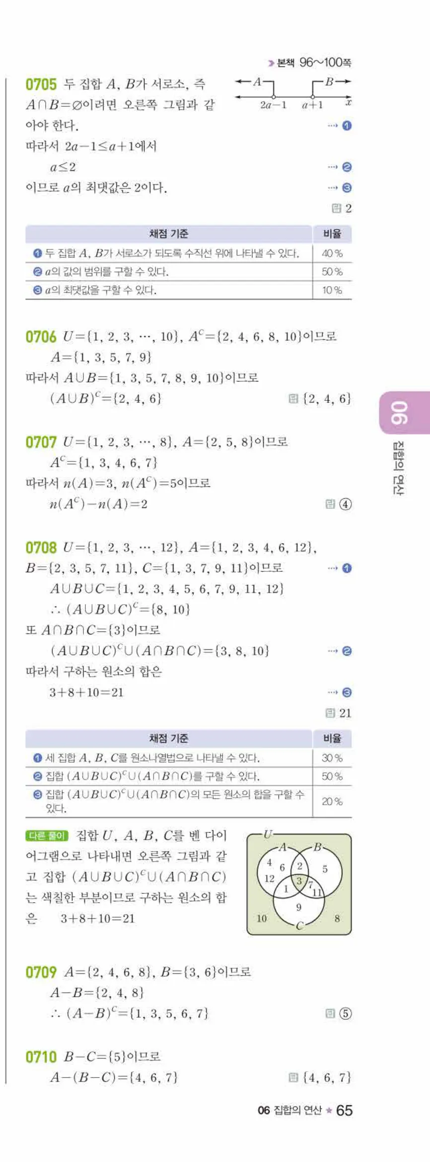 라이트쎈 공통수학2 06 집합의 연산 답지 해설 65쪽 오른쪽