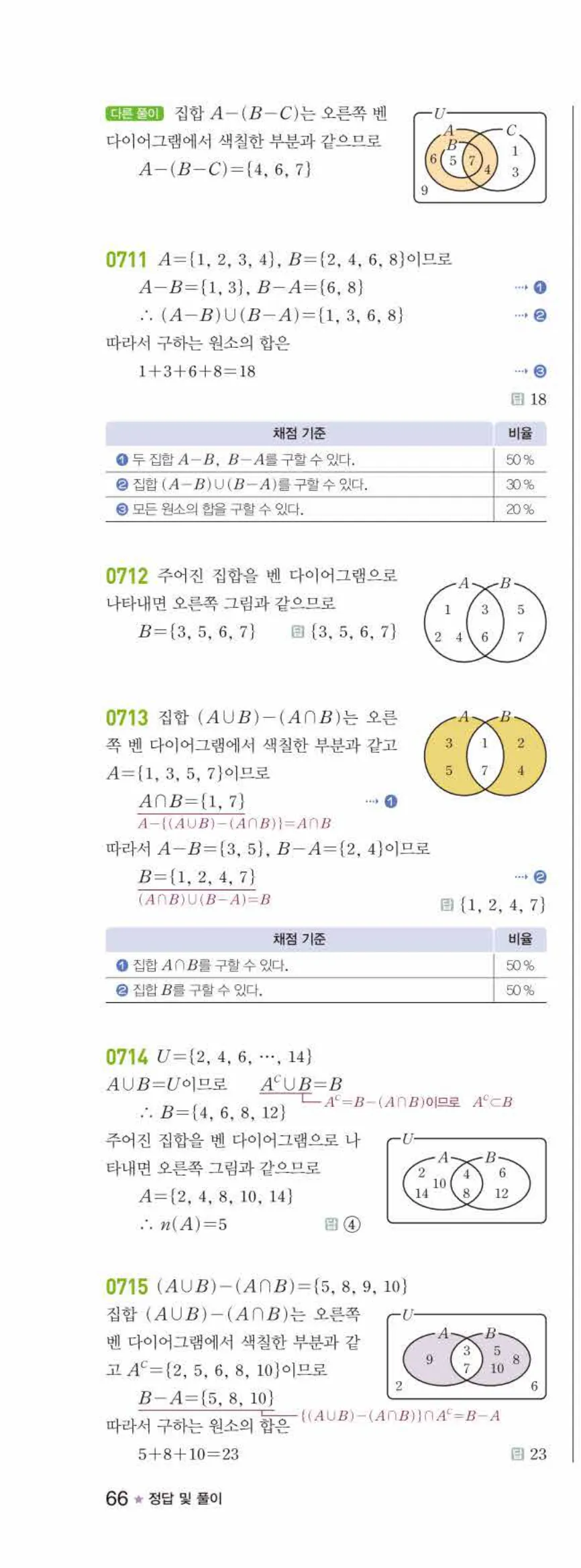 라이트쎈 공통수학2 06 집합의 연산 답지 해설 66쪽 왼쪽