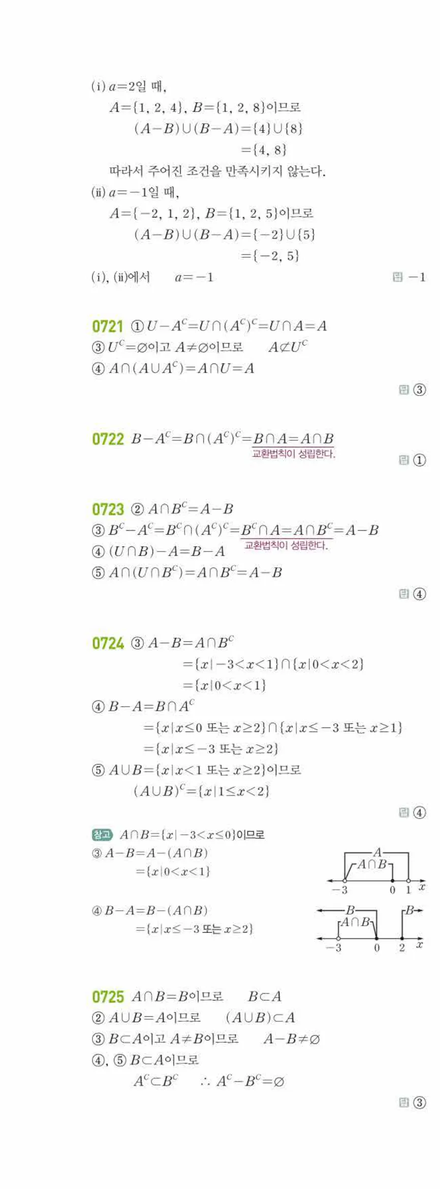 라이트쎈 공통수학2 06 집합의 연산 답지 해설 67쪽 왼쪽