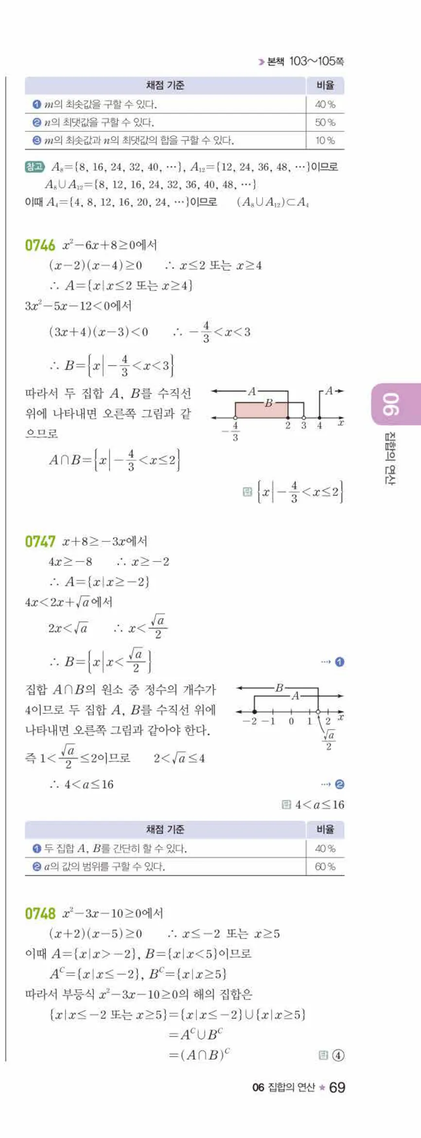 라이트쎈 공통수학2 06 집합의 연산 답지 해설 69쪽 오른쪽