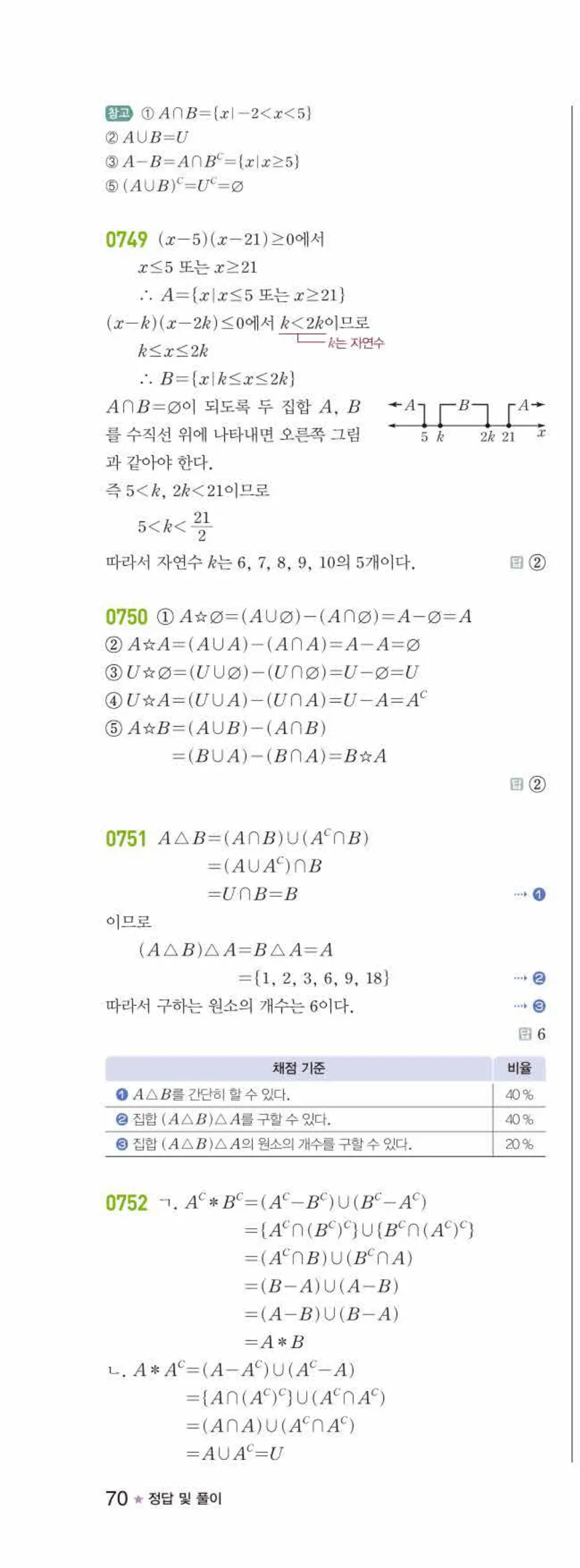 라이트쎈 공통수학2 06 집합의 연산 답지 해설 70쪽 왼쪽