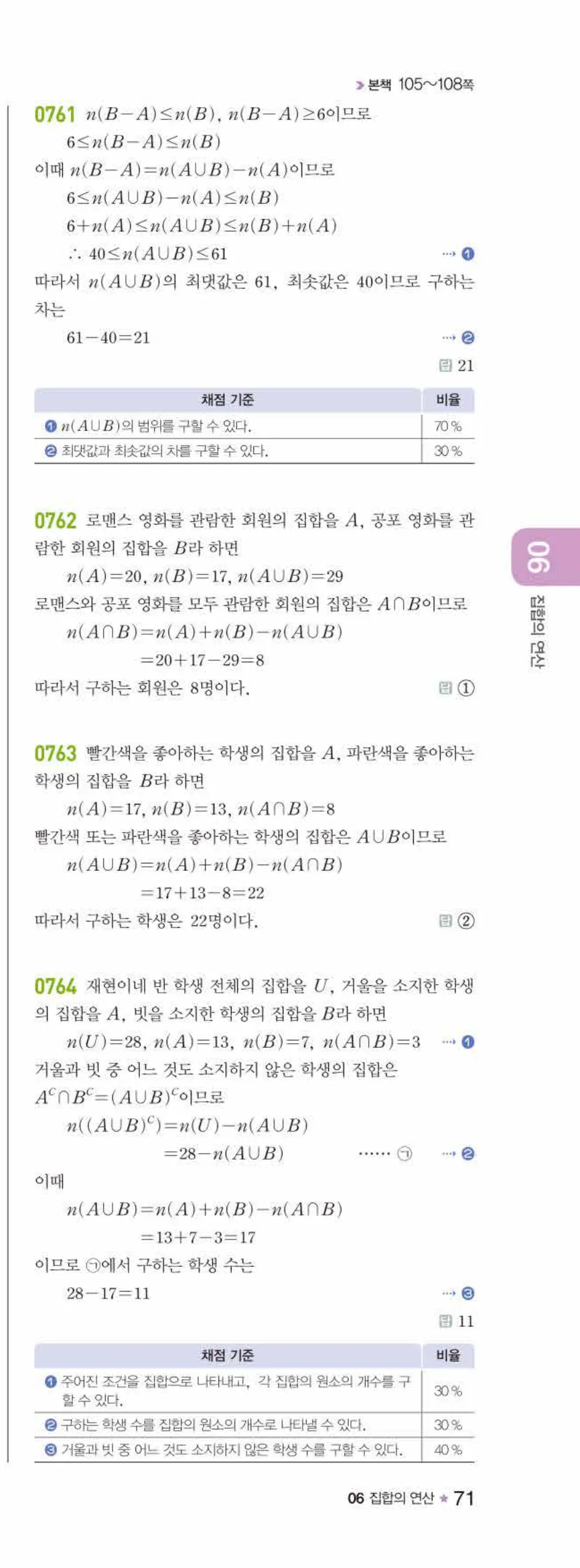 라이트쎈 공통수학2 06 집합의 연산 답지 해설 71쪽 오른쪽
