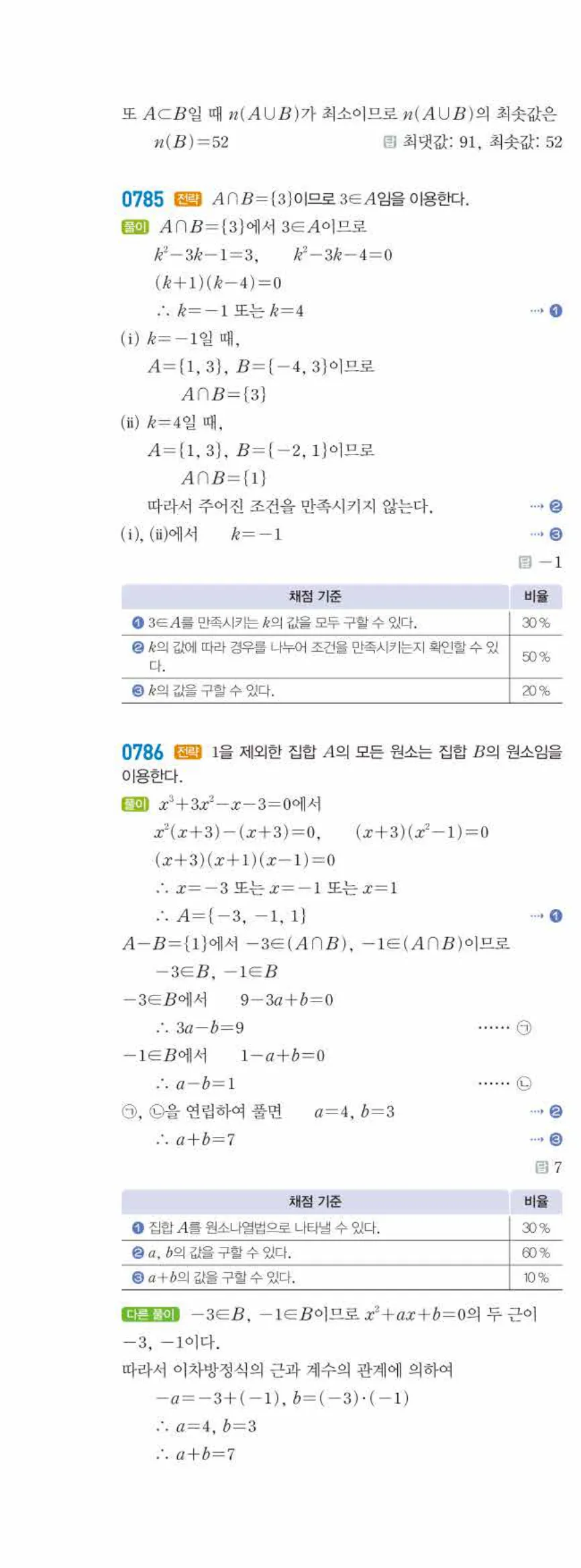 라이트쎈 공통수학2 06 집합의 연산 답지 해설 75쪽 왼쪽