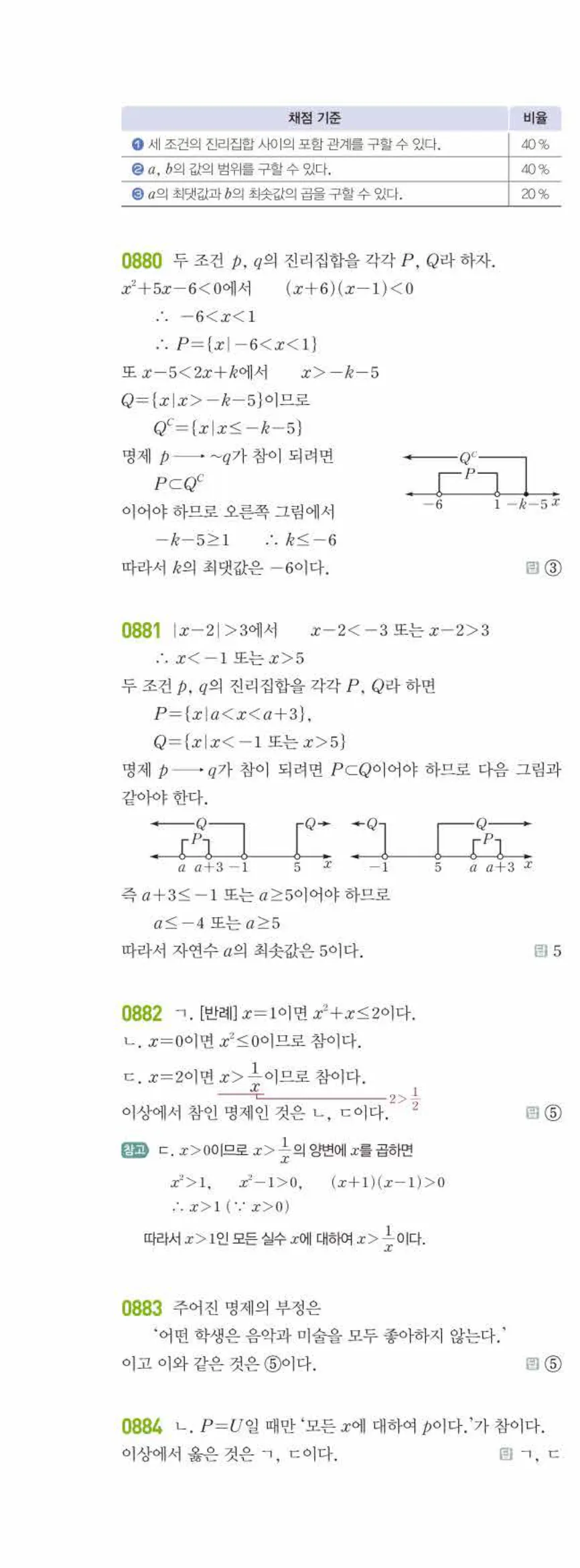 라이트쎈 공통수학2 07 명제 답지 해설 81쪽 왼쪽