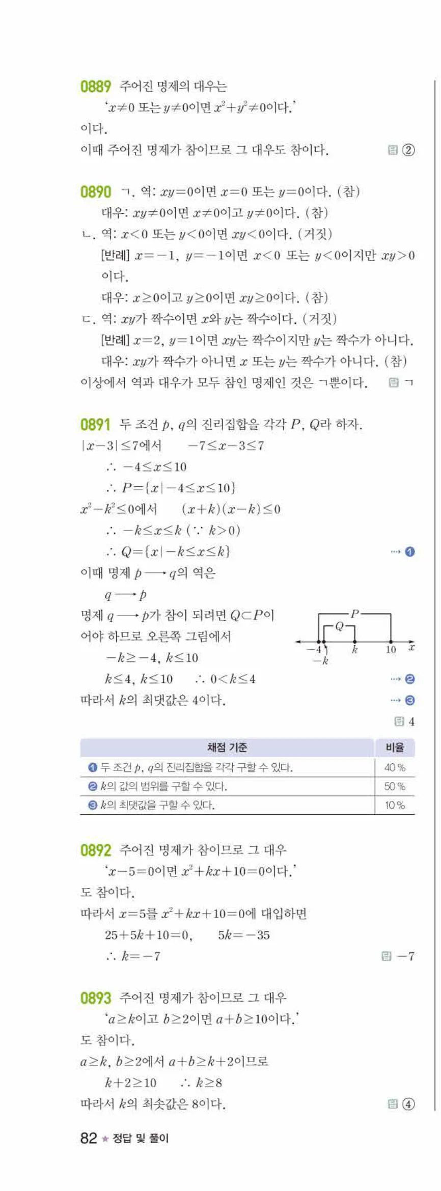 라이트쎈 공통수학2 07 명제 답지 해설 82쪽 왼쪽
