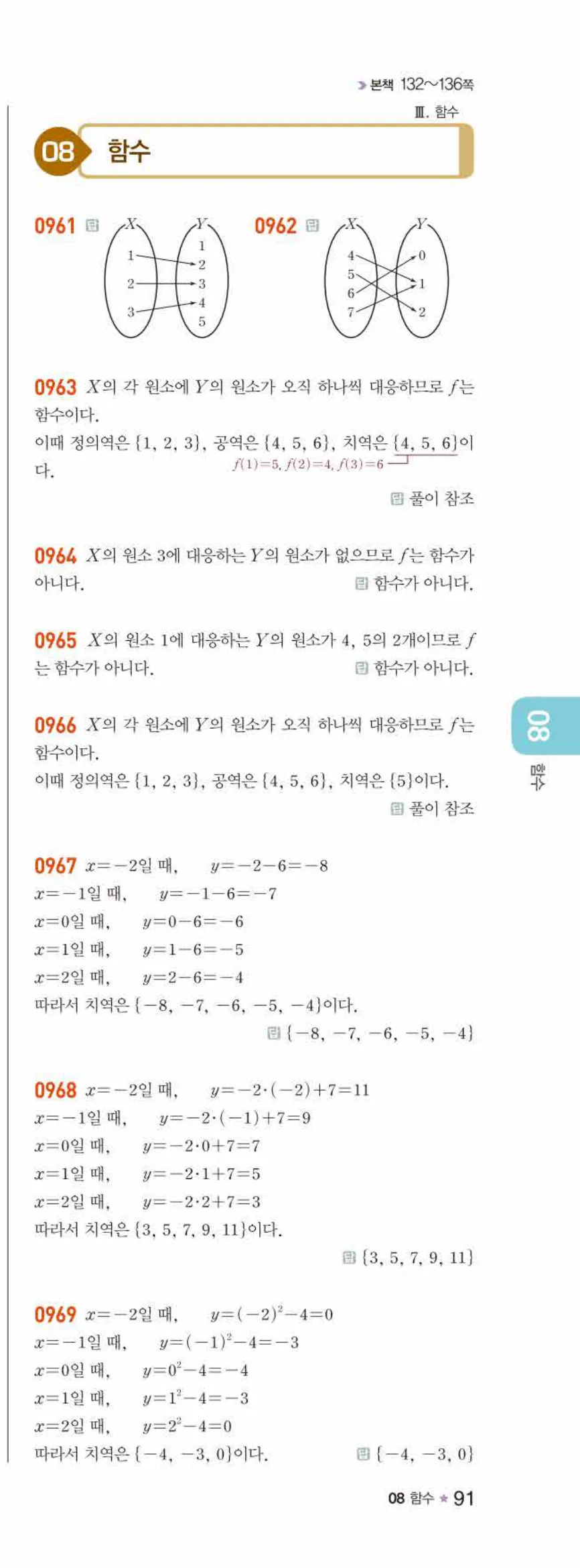 라이트쎈 공통수학2 08 함수 답지 해설 91쪽 오른쪽