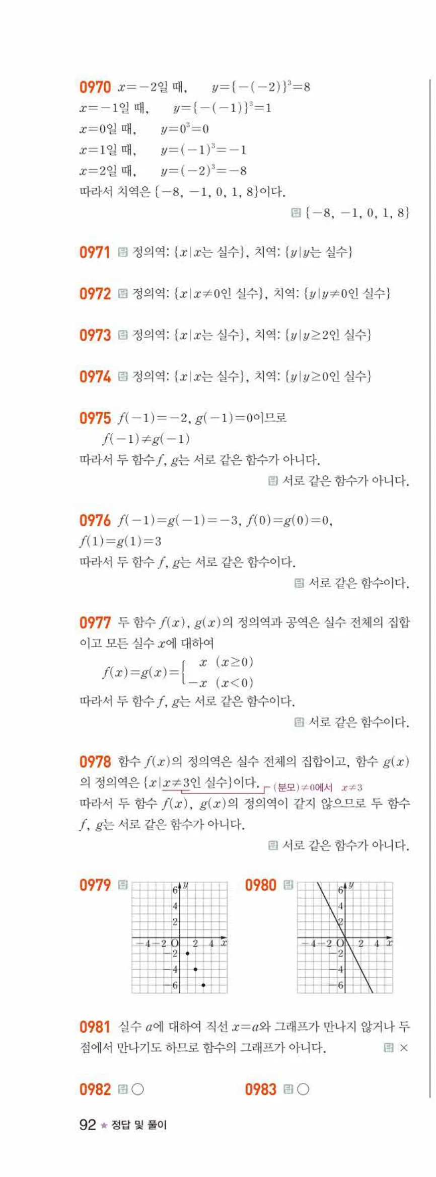 라이트쎈 공통수학2 08 함수 답지 해설 92쪽 왼쪽