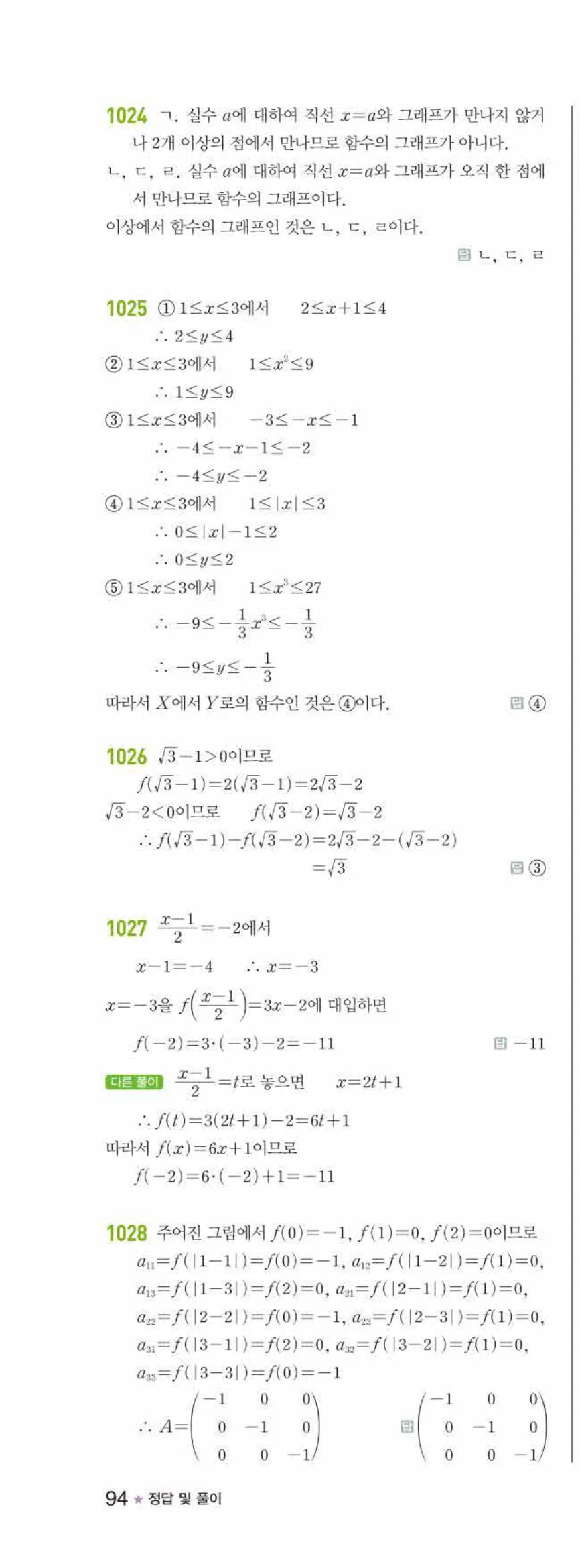 라이트쎈 공통수학2 08 함수 답지 해설 94쪽 왼쪽