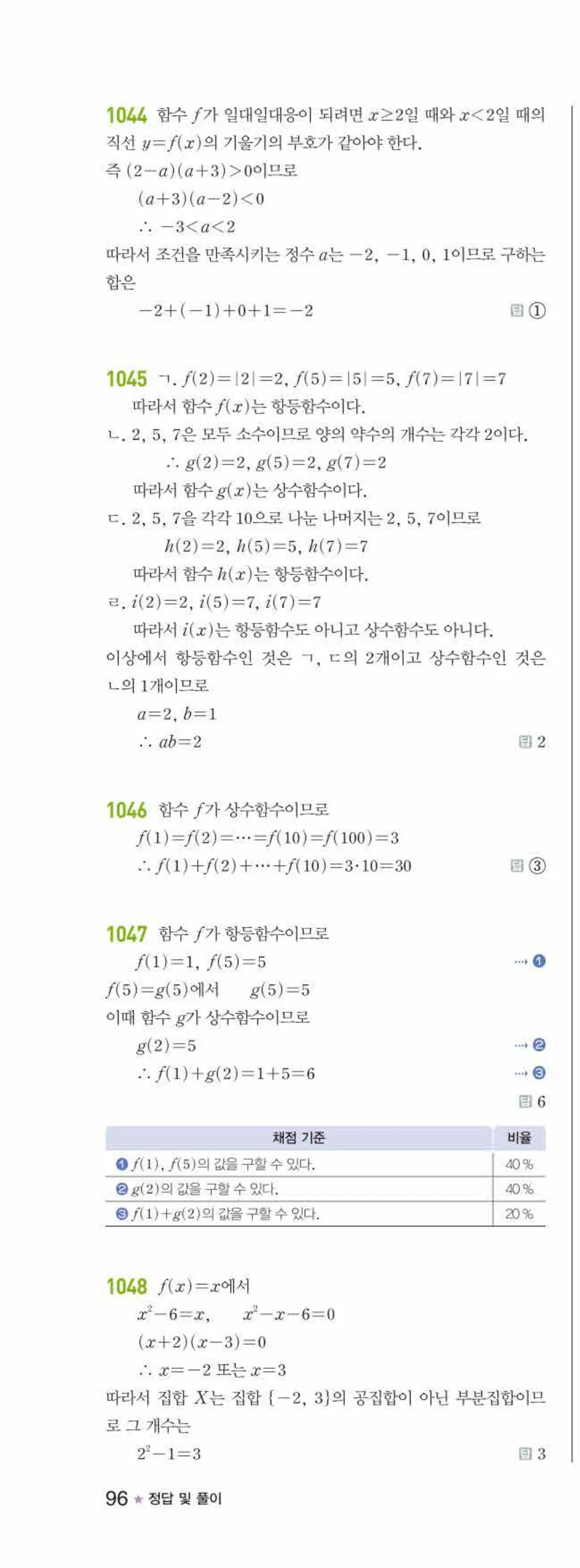 라이트쎈 공통수학2 08 함수 답지 해설 96쪽 왼쪽