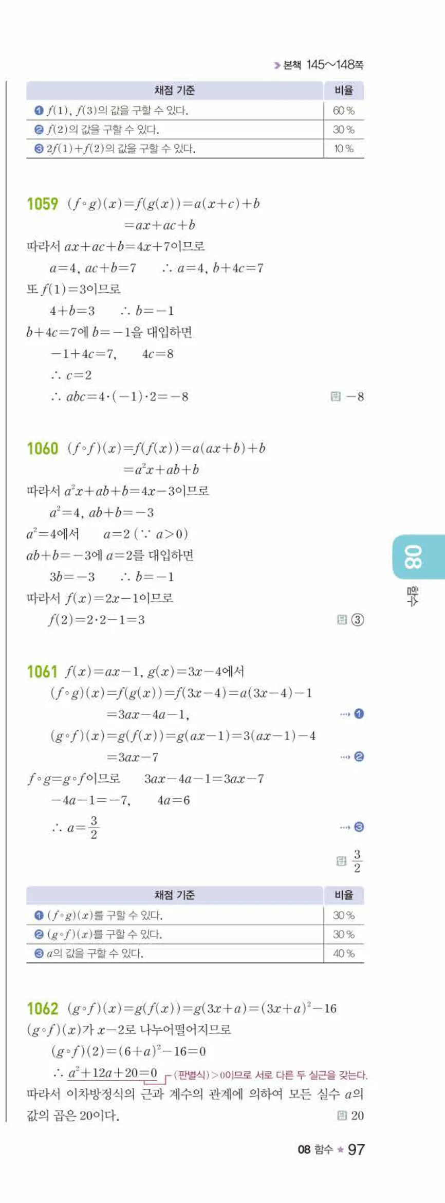 라이트쎈 공통수학2 08 함수 답지 해설 97쪽 오른쪽