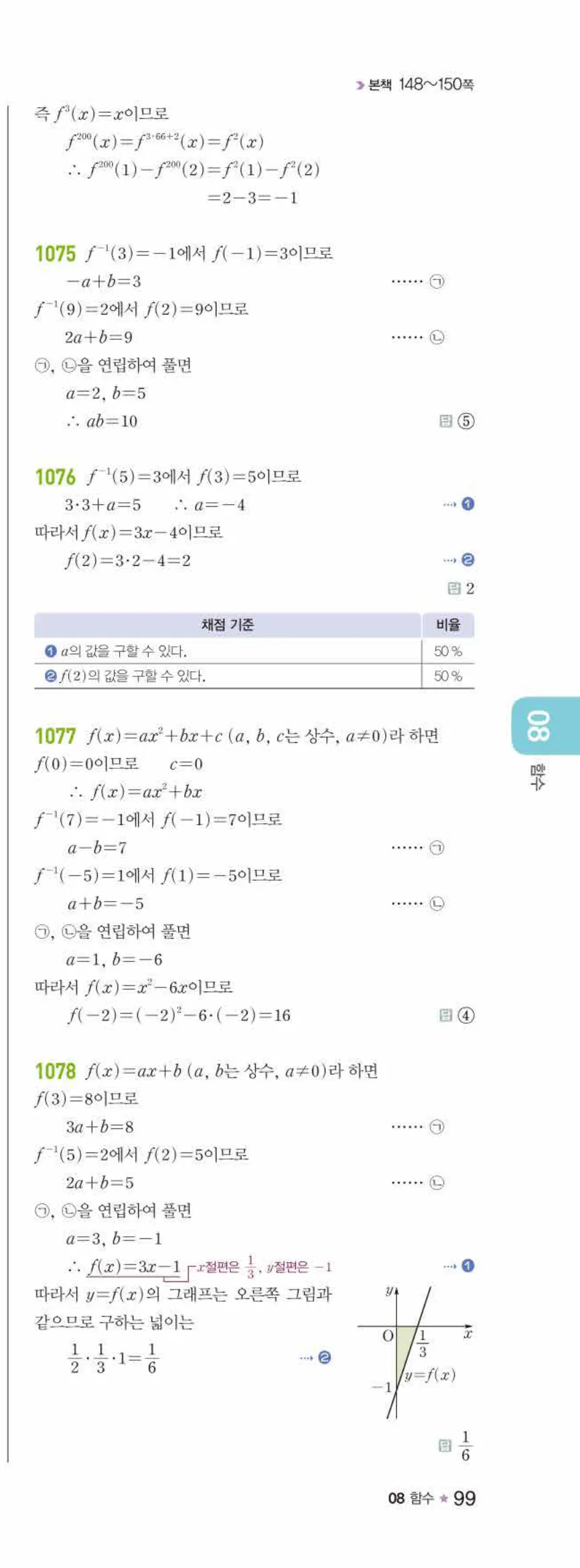 라이트쎈 공통수학2 08 함수 답지 해설 99쪽 오른쪽