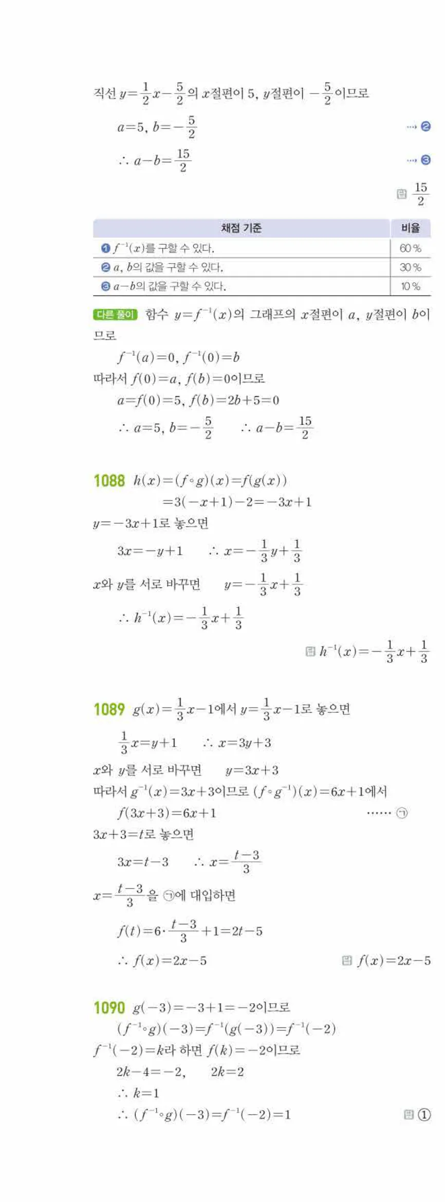 라이트쎈 공통수학2 08 함수 답지 해설 101쪽 왼쪽
