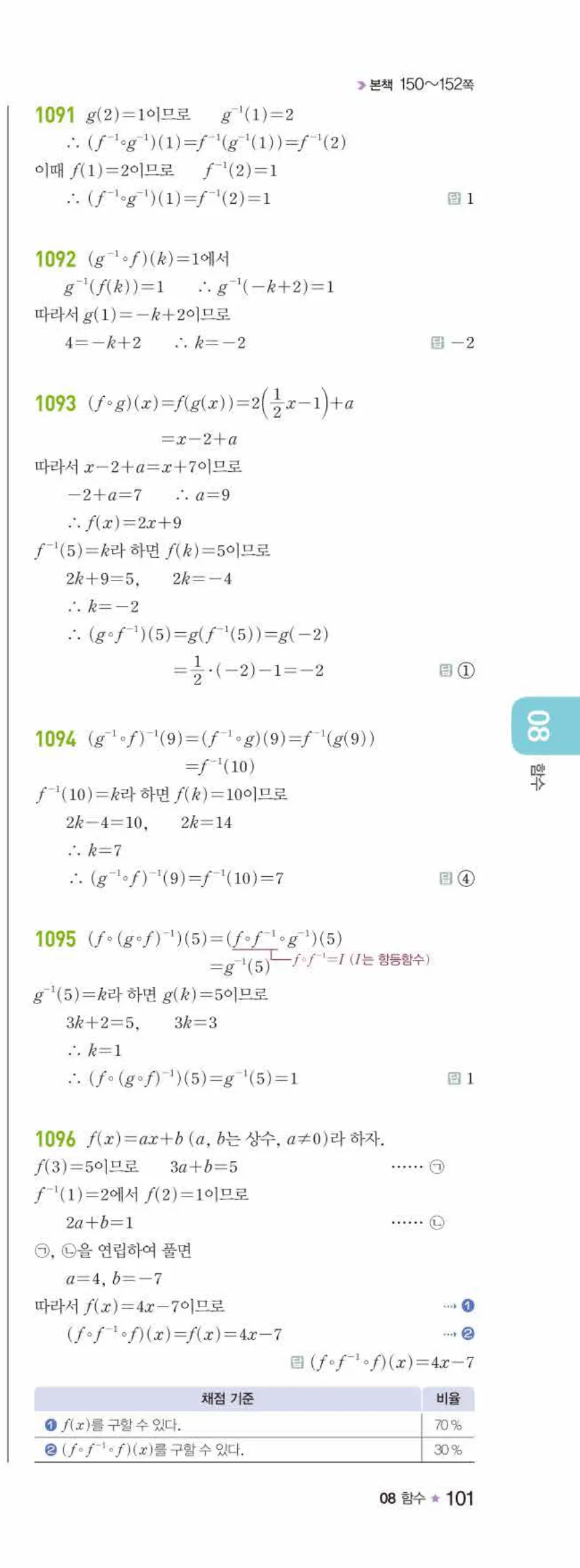라이트쎈 공통수학2 08 함수 답지 해설 101쪽 오른쪽
