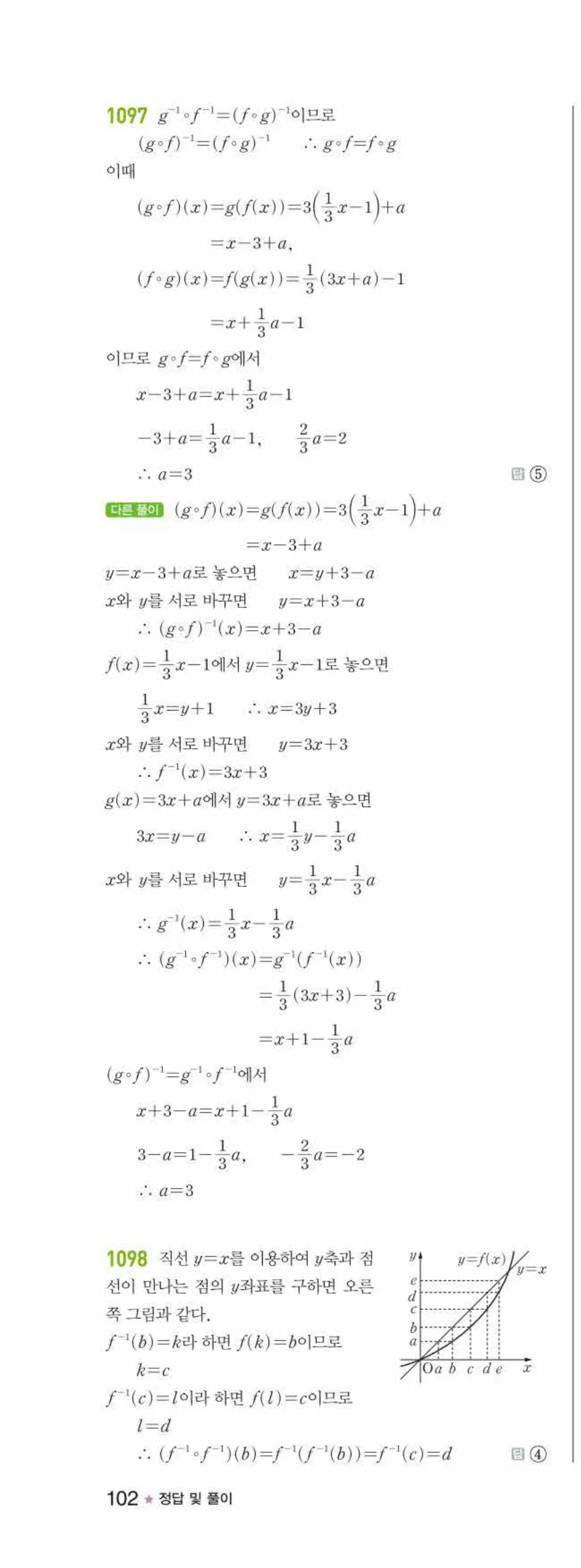 라이트쎈 공통수학2 08 함수 답지 해설 102쪽 왼쪽