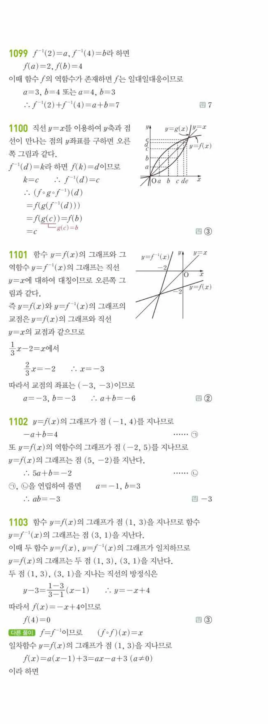 라이트쎈 공통수학2 08 함수 답지 해설 102쪽 오른쪽