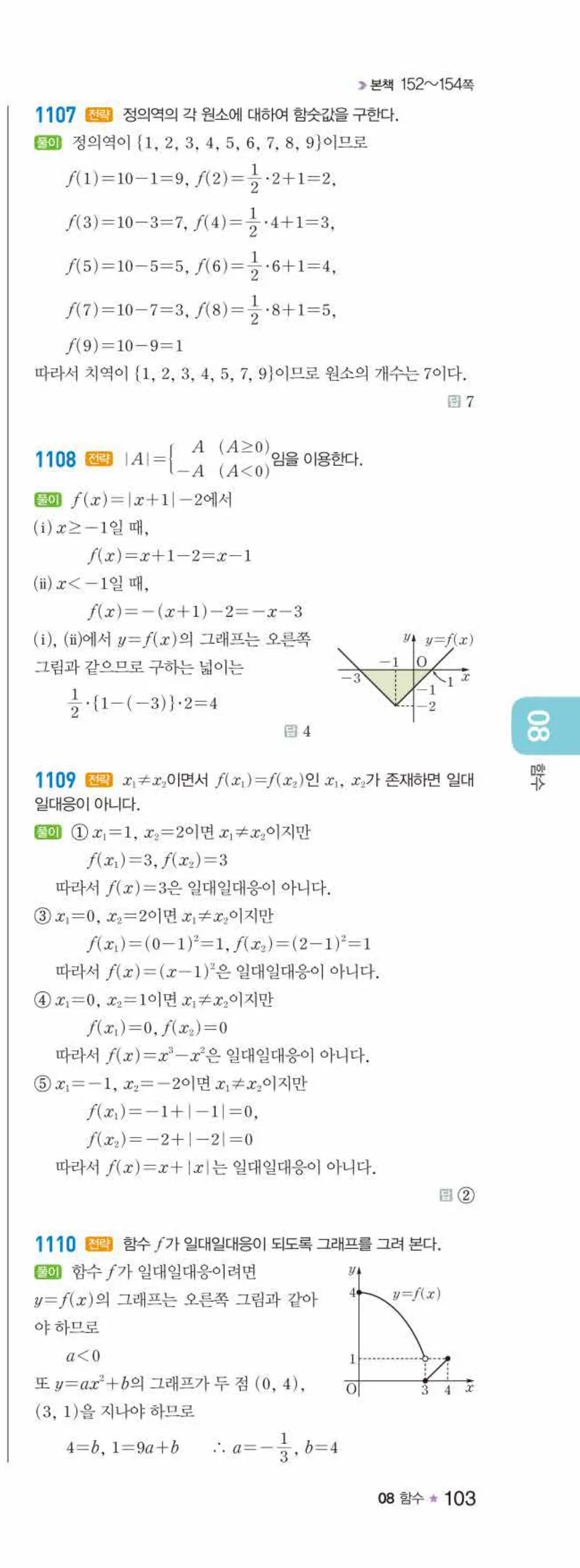 라이트쎈 공통수학2 08 함수 답지 해설 103쪽 오른쪽