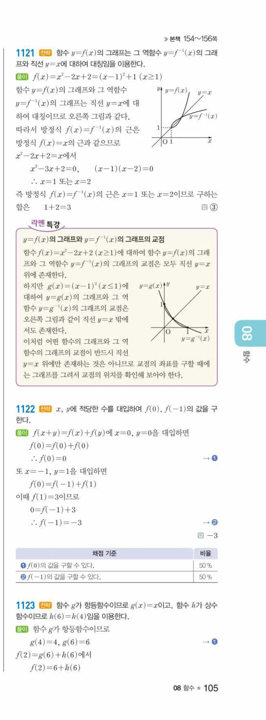 라이트쎈 공통수학2 08 함수 답지 해설 105쪽 오른쪽