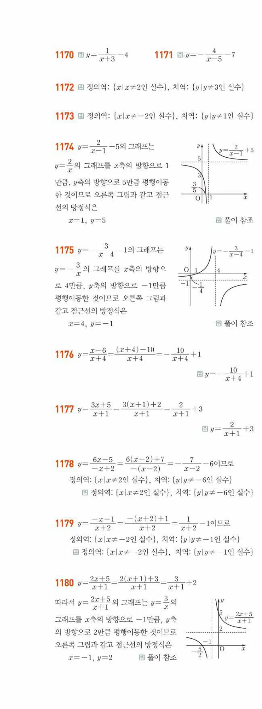 라이트쎈 공통수학2 09 유리식과 유리함수 답지 해설 109쪽 왼쪽