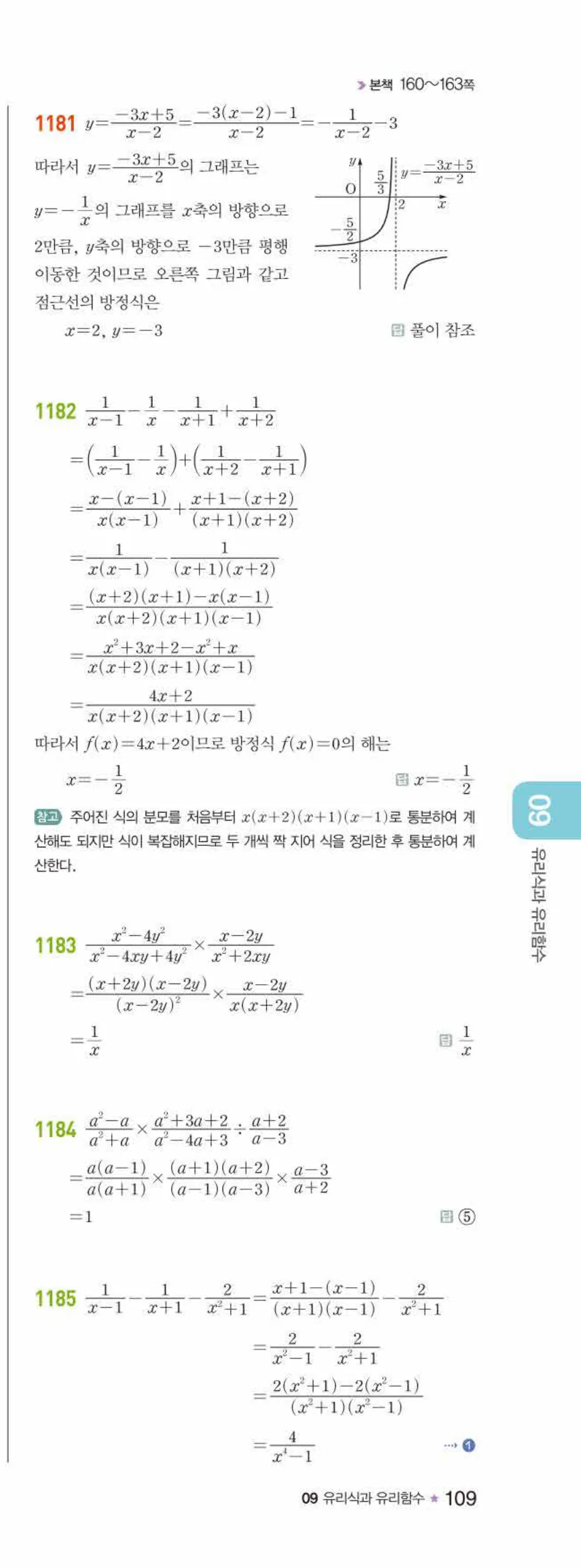 라이트쎈 공통수학2 09 유리식과 유리함수 답지 해설 109쪽 오른쪽