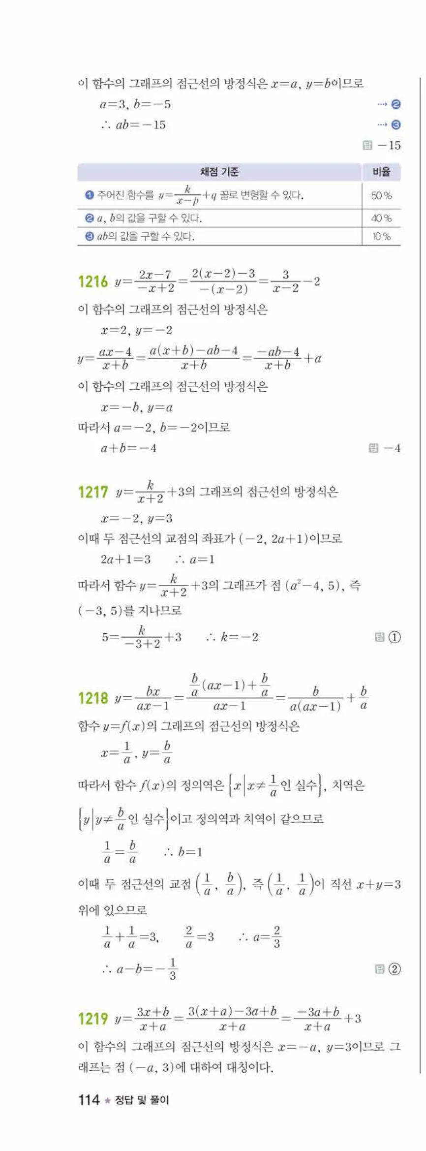 라이트쎈 공통수학2 09 유리식과 유리함수 답지 해설 114쪽 왼쪽