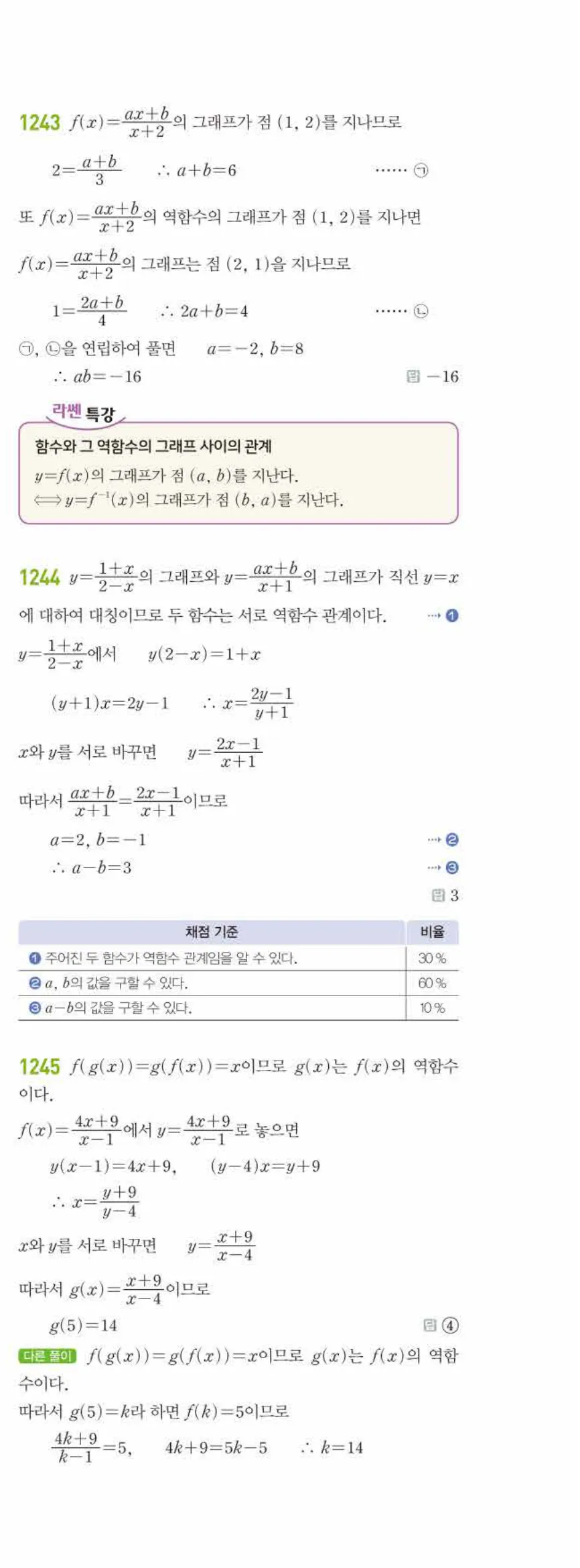 라이트쎈 공통수학2 09 유리식과 유리함수 답지 해설 118쪽 오른쪽