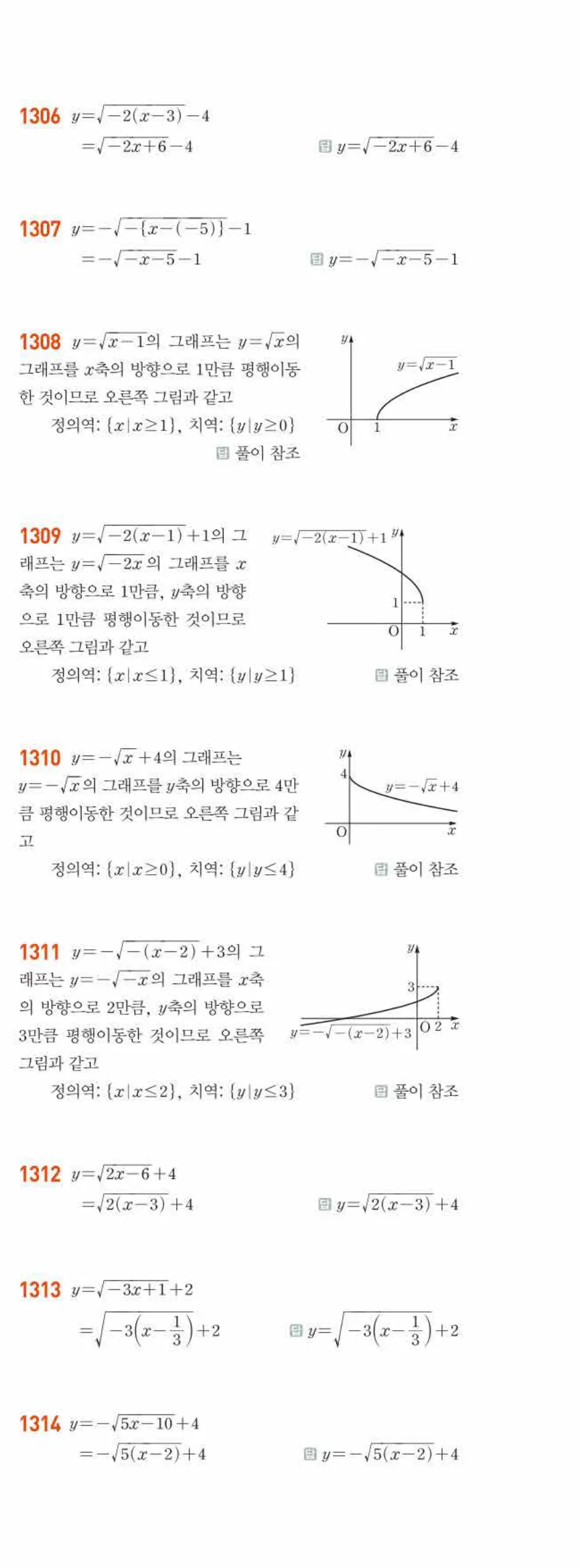 라이트쎈 공통수학2 10 무리식과 무리함수 답지 해설 124쪽 오른쪽
