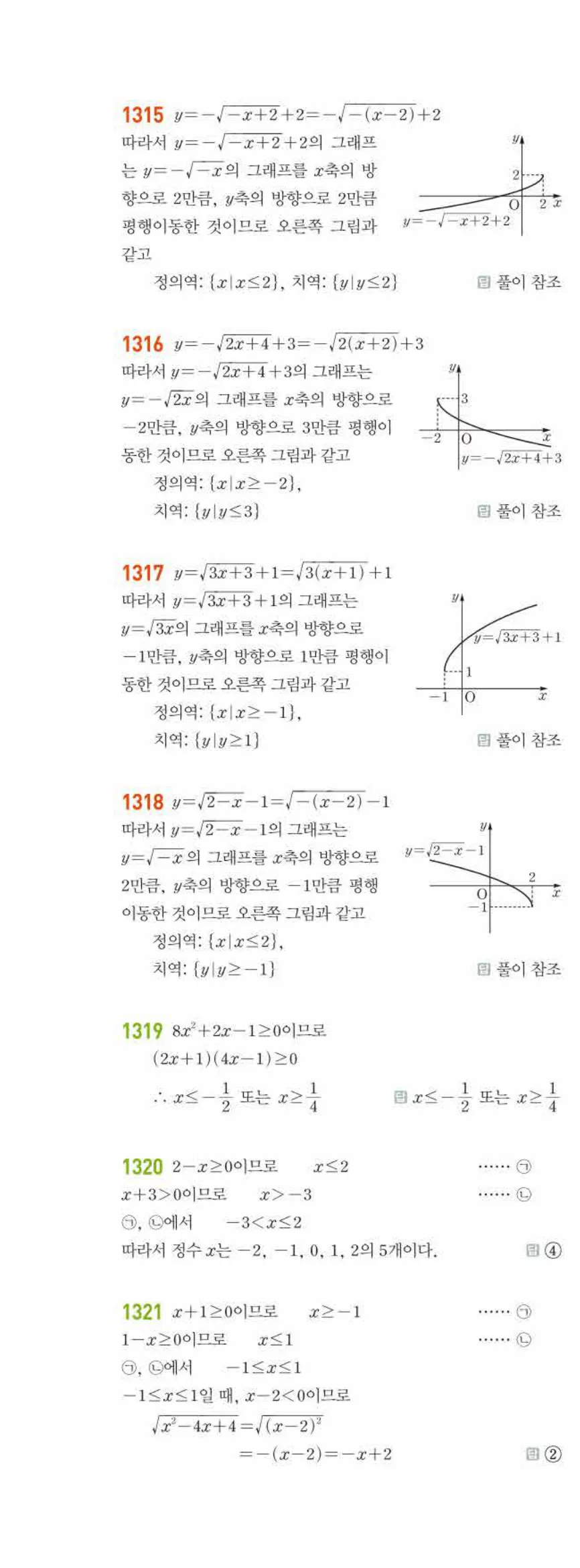 라이트쎈 공통수학2 10 무리식과 무리함수 답지 해설 125쪽 왼쪽