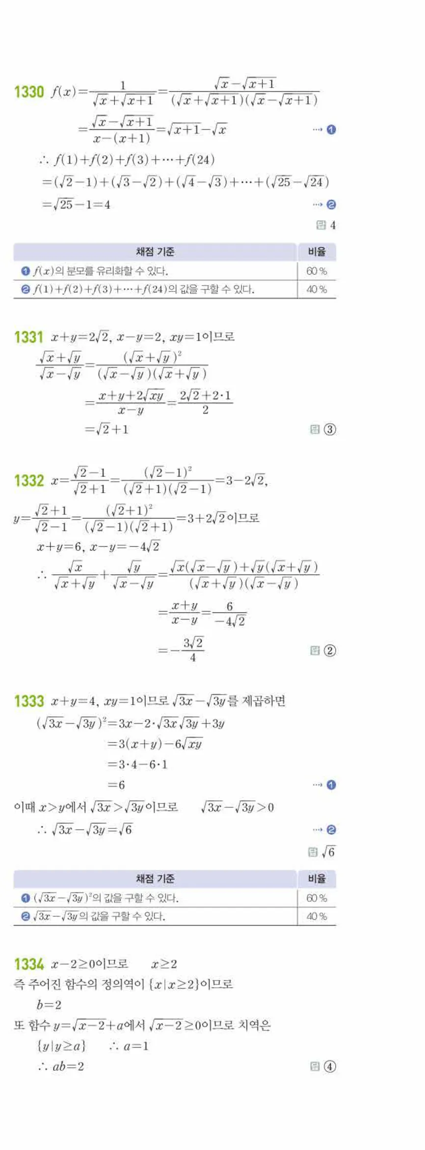 라이트쎈 공통수학2 10 무리식과 무리함수 답지 해설 126쪽 오른쪽