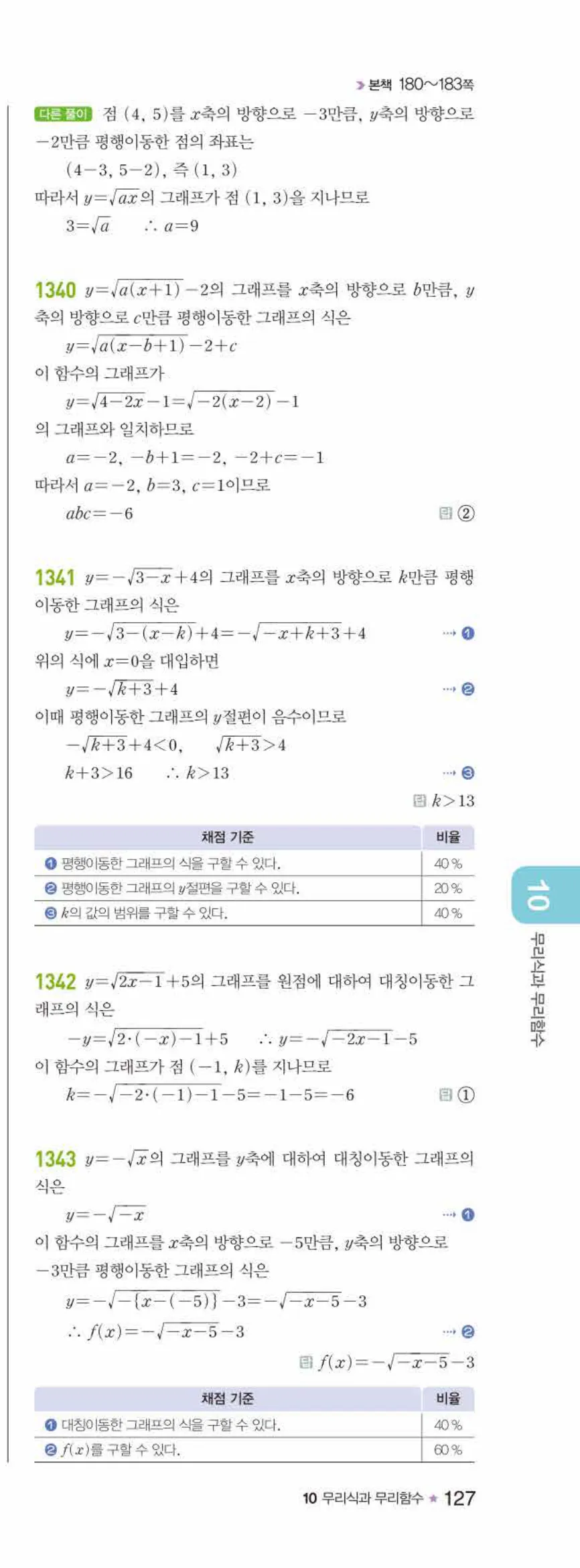 라이트쎈 공통수학2 10 무리식과 무리함수 답지 해설 127쪽 오른쪽